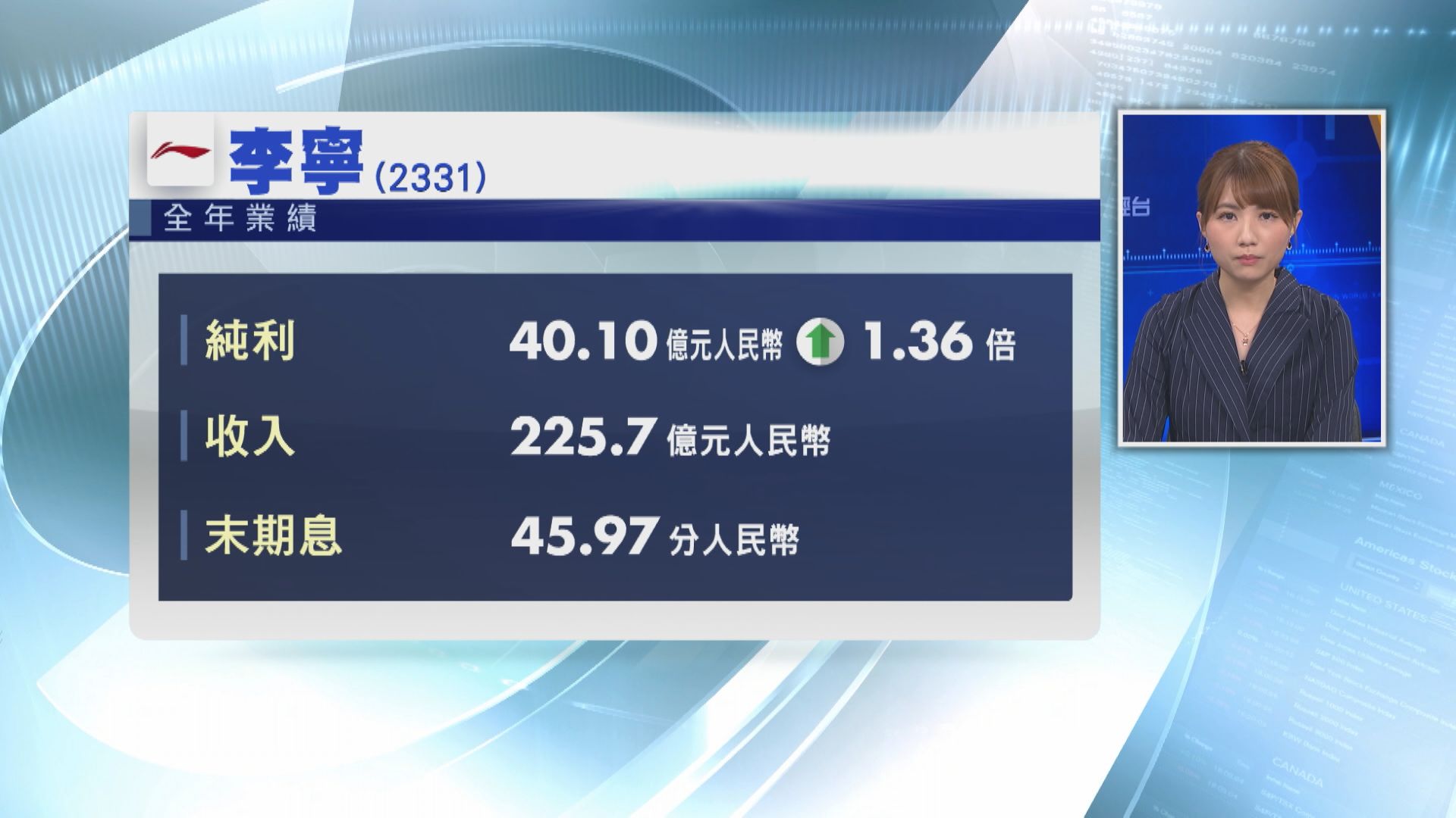 【影響銷售】李寧:積累不少爆疫後應對經驗