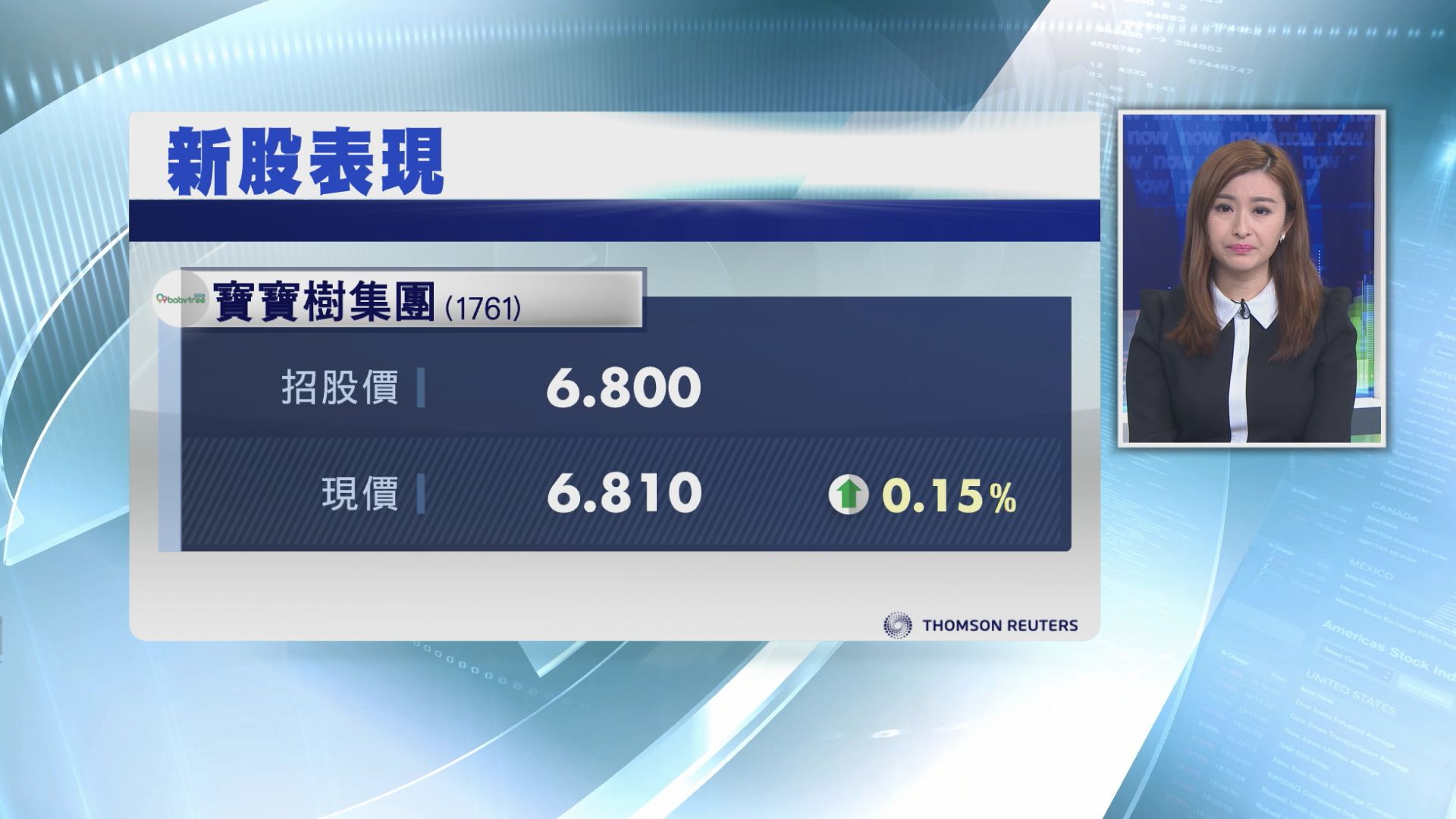 【阿里效應失靈】寶寶樹首掛曾險守招股價