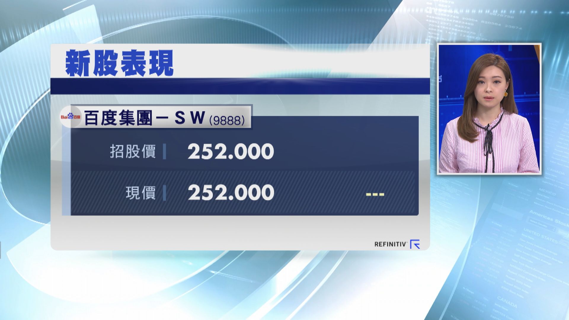 百度首掛平收  曾短暫「潛水」