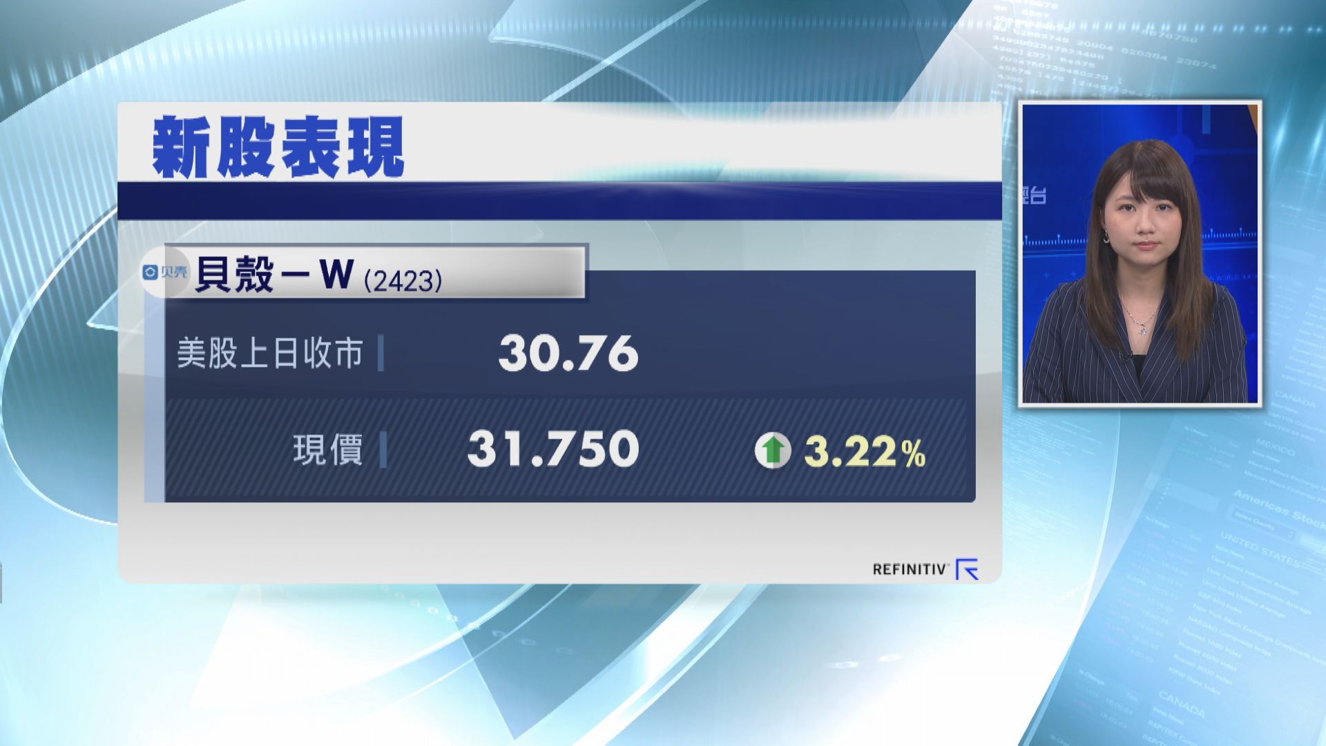 【騰訊有投資】貝殼介紹上市首掛低開