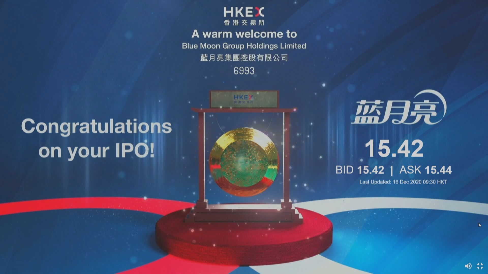 首掛差過暗盤！藍月亮可揸博有北水炒作