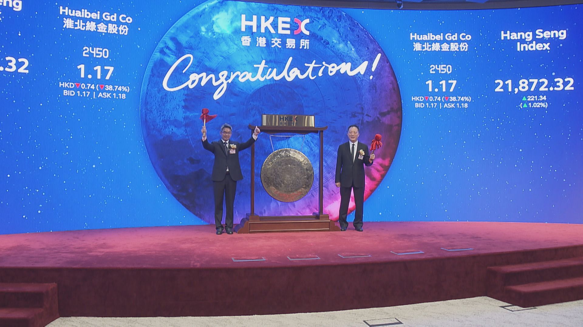 【虎年壓軸新股】淮北綠金首掛半場「潛水」39%  一手輸$1140