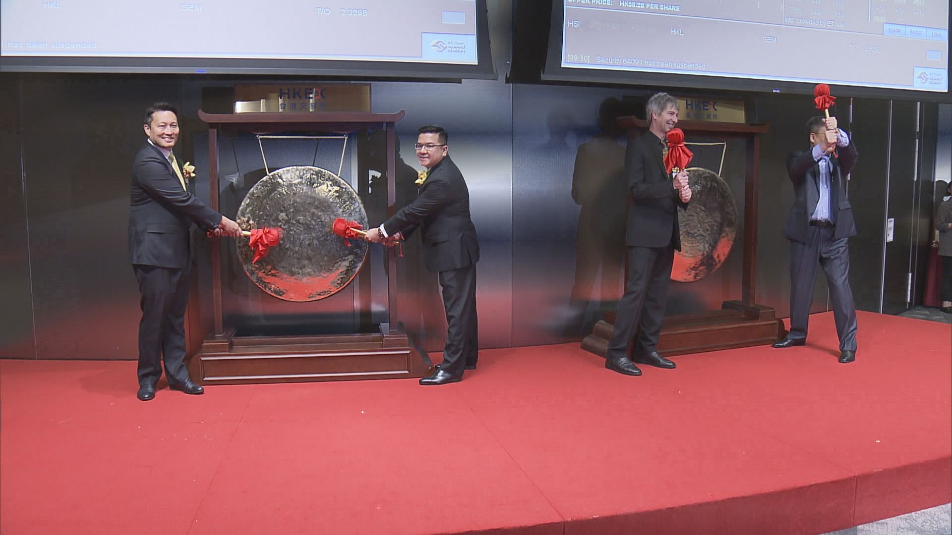 【首日掛牌】華領醫藥險守招股價