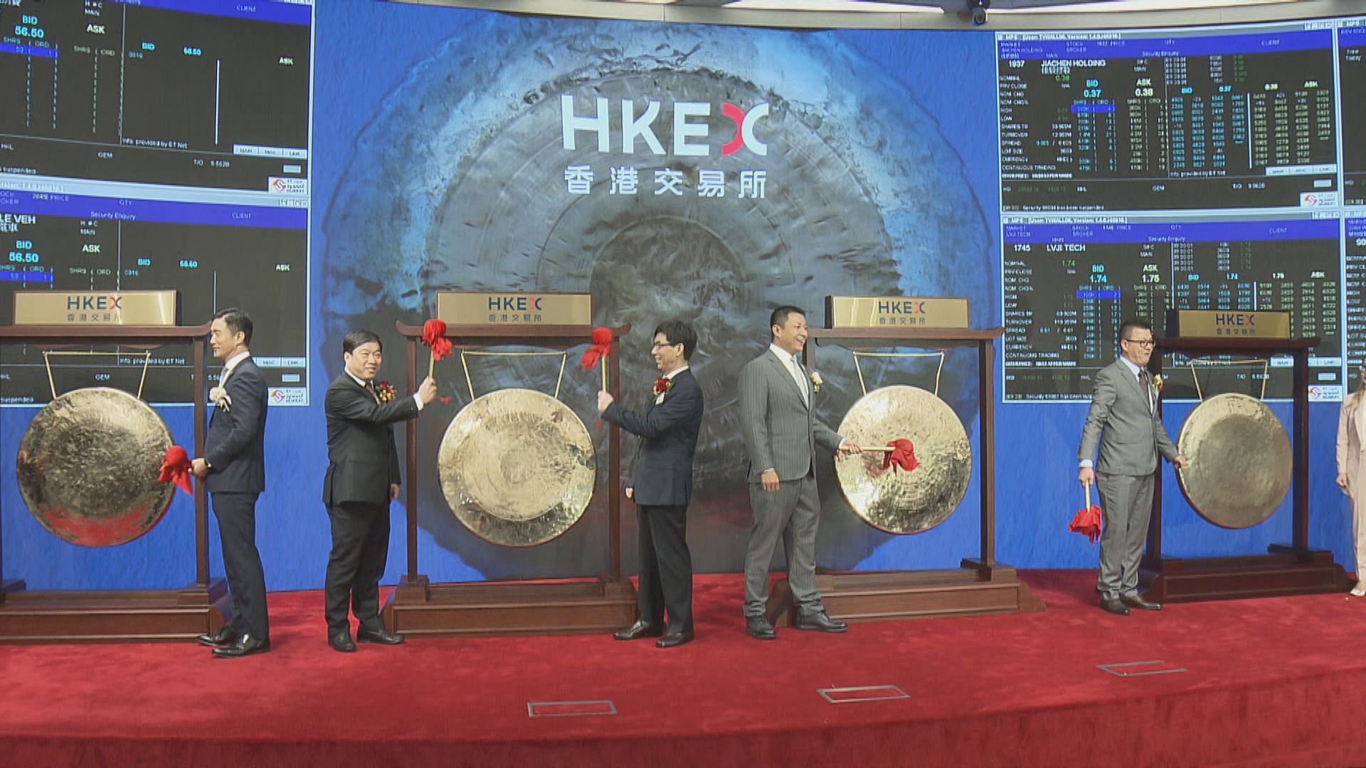 【新股上市】驢跡冀於日本奧運提供導覽服務