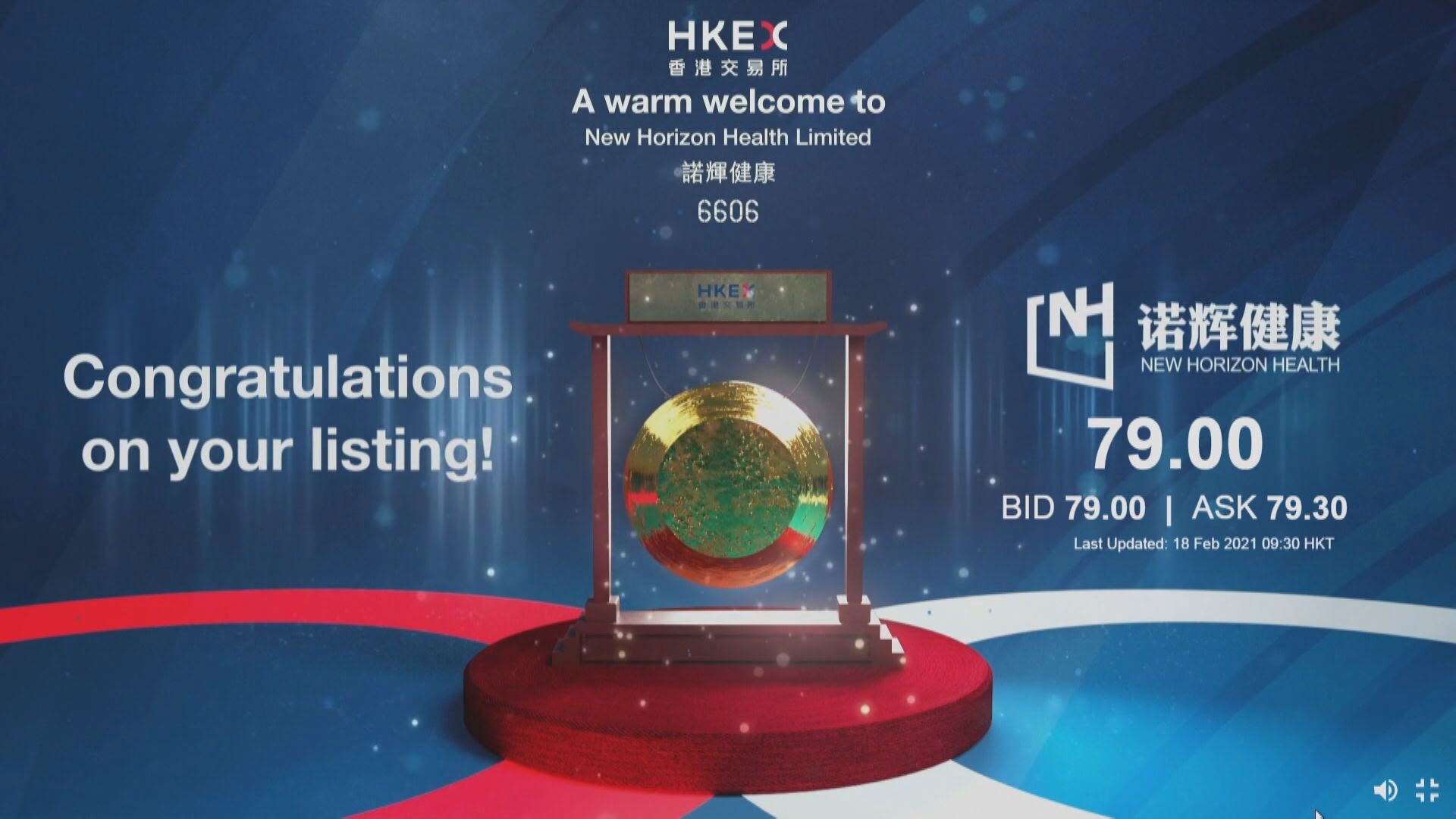 諾輝難成快手翻版  短期炒上落