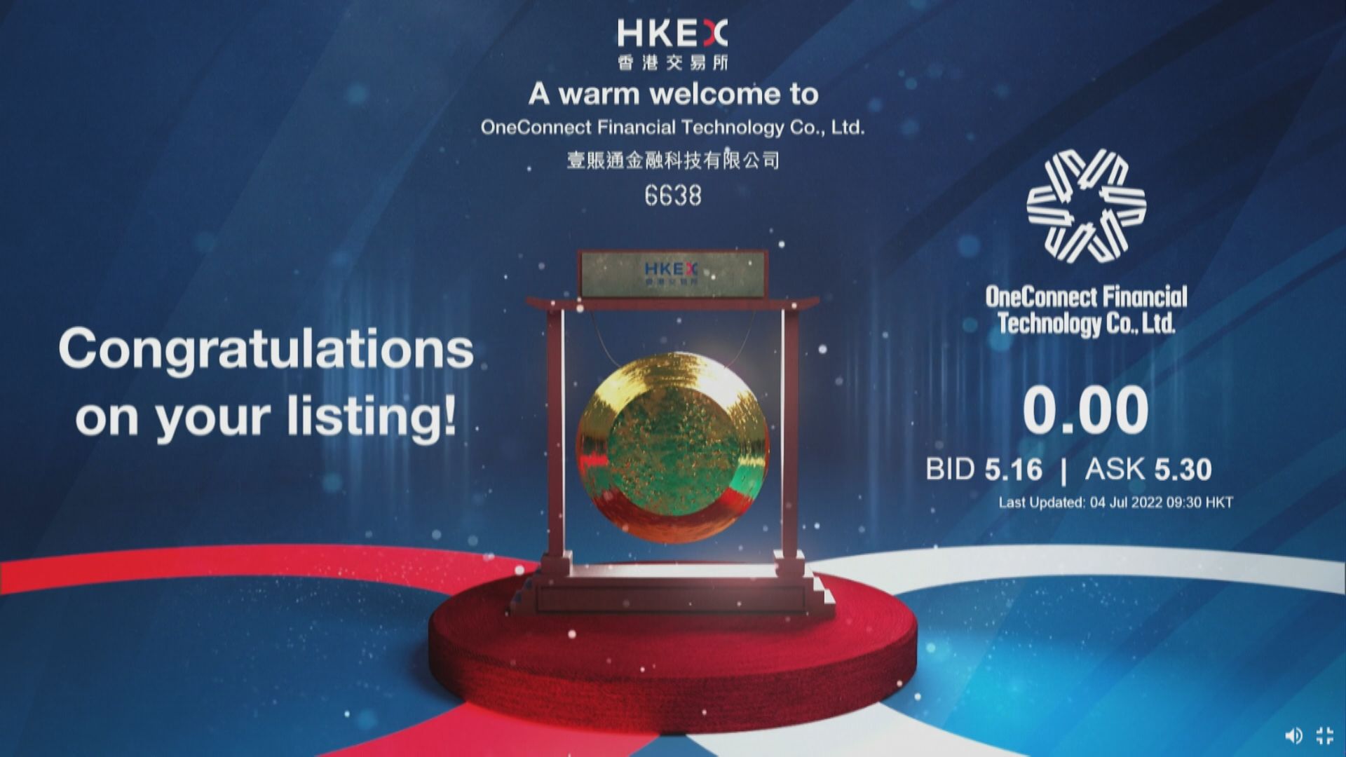 【新股上市】金融壹賬通首日以介紹形式掛牌 開市報5.3元