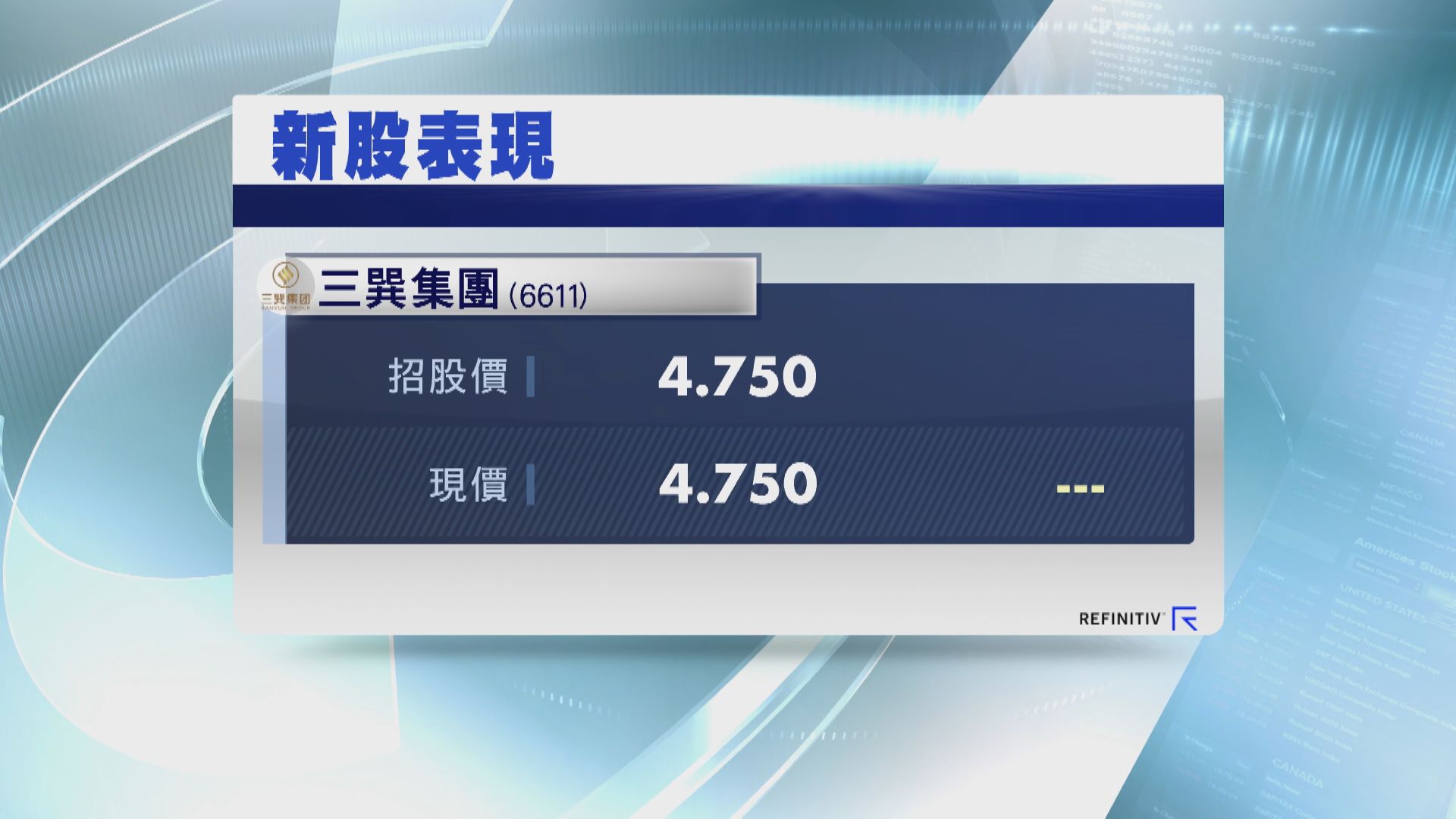 首掛平穩！內房三巽半場埋單平收