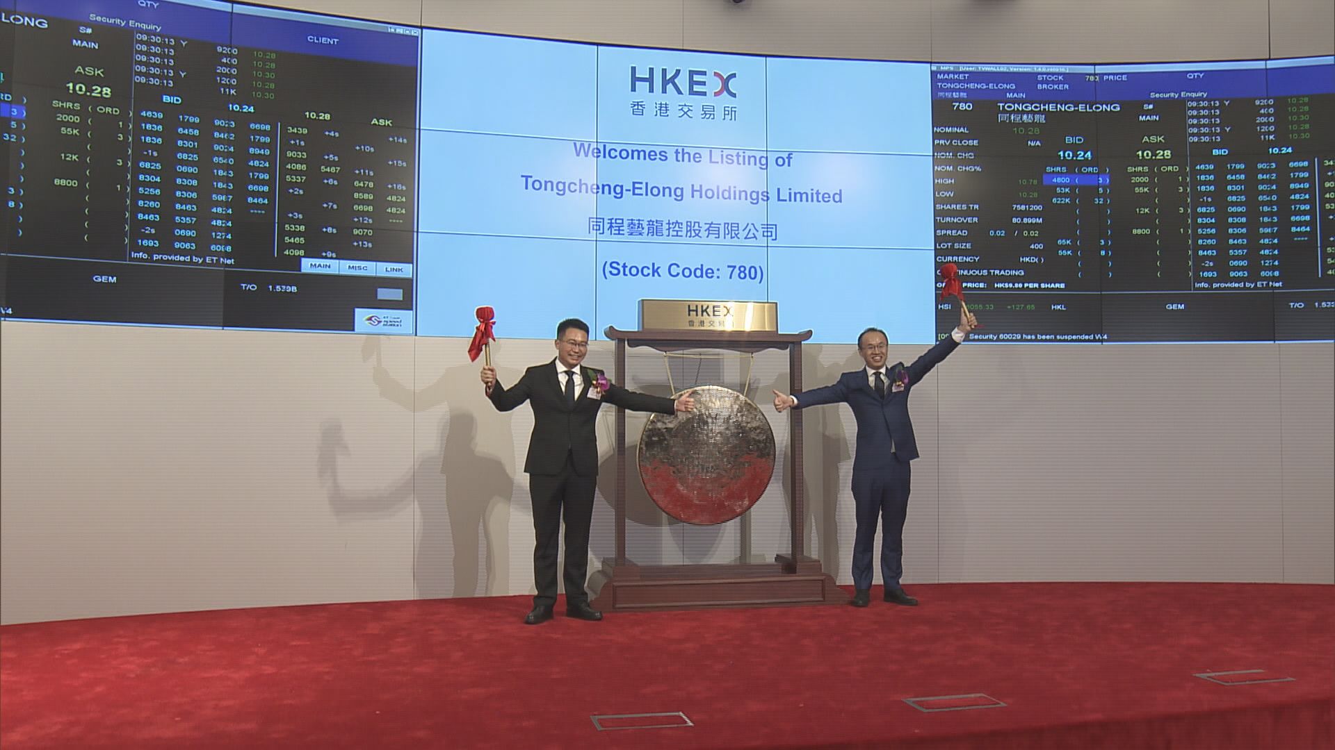 【後台夠硬】同程藝龍首掛半日炒高14%