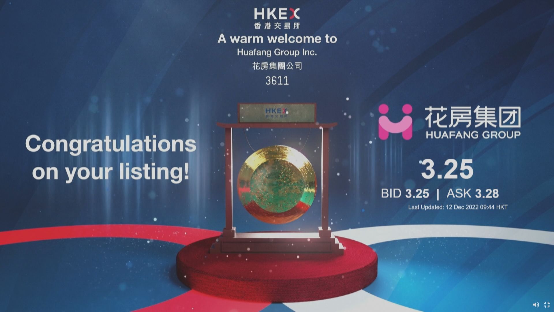 【3新股首掛】花房半場炒高19%  高視、濠暻齊「潛水」