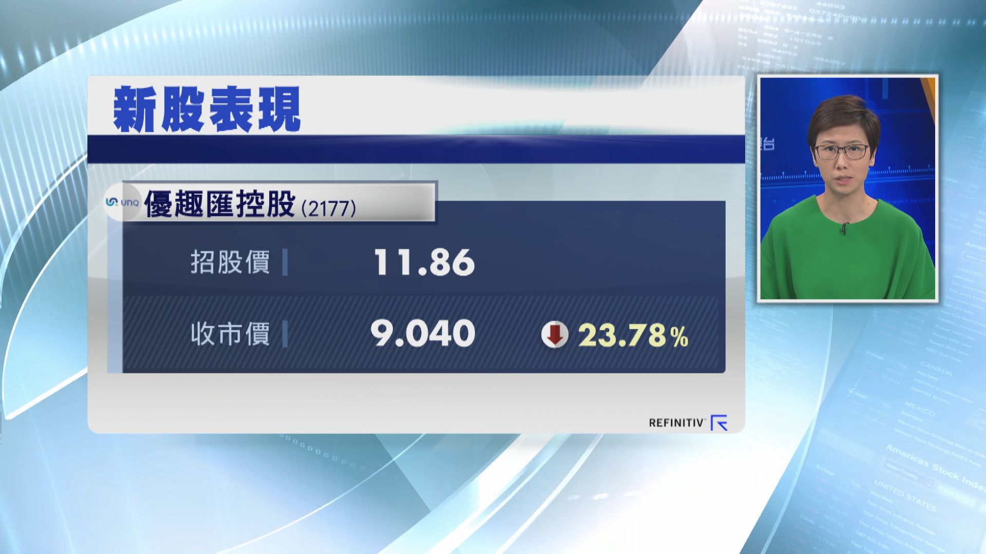優趣匯一手輸$564  領悅平收
