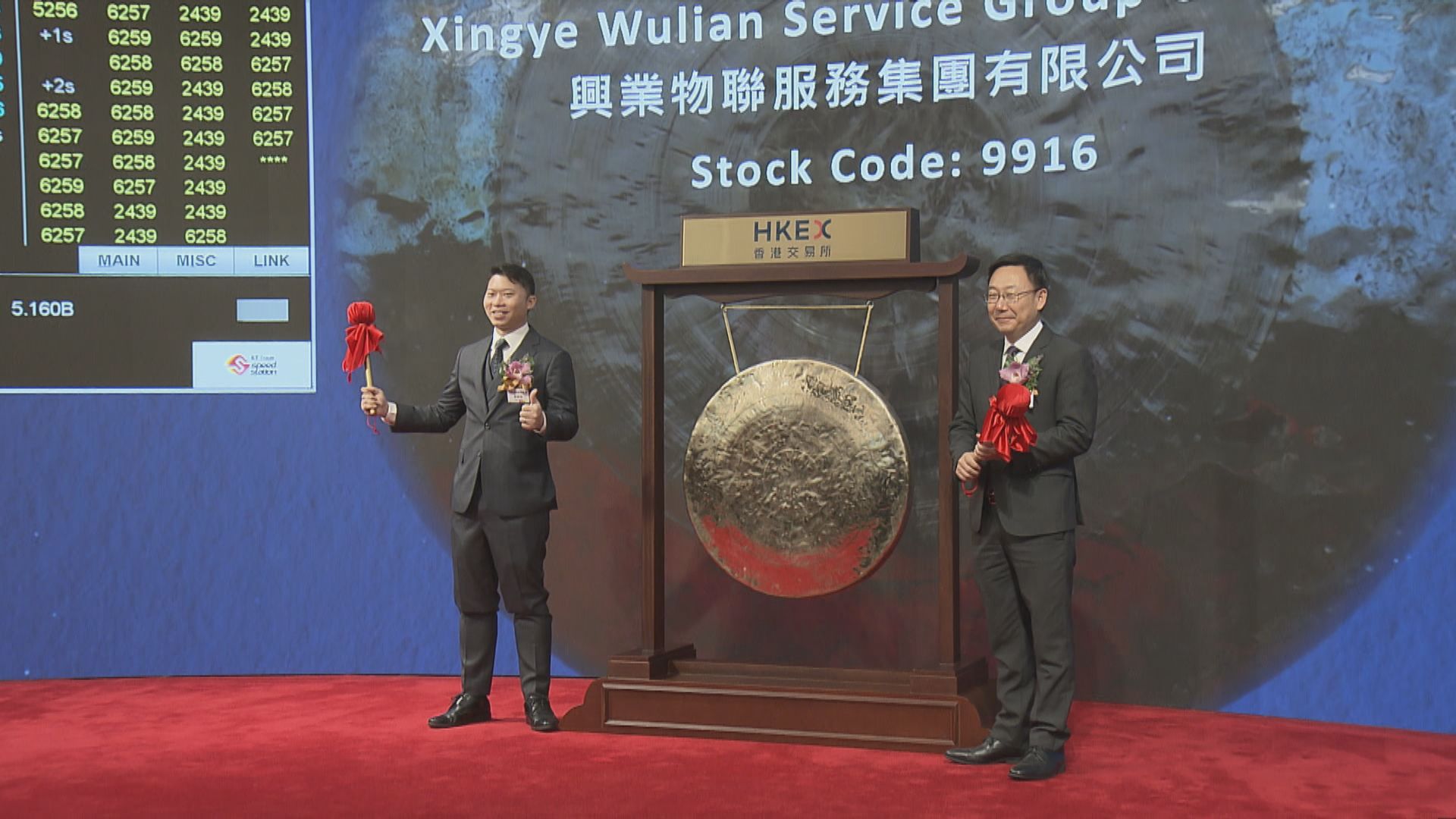 【新股表現】「超購王」興業物聯首掛潛水後回升