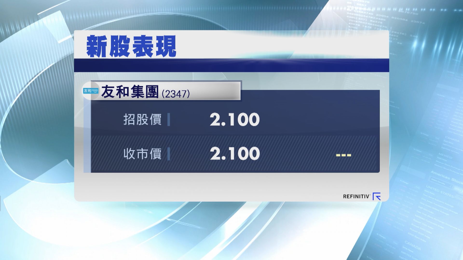 【有驚無險】友和首掛平收 或蝕手續費