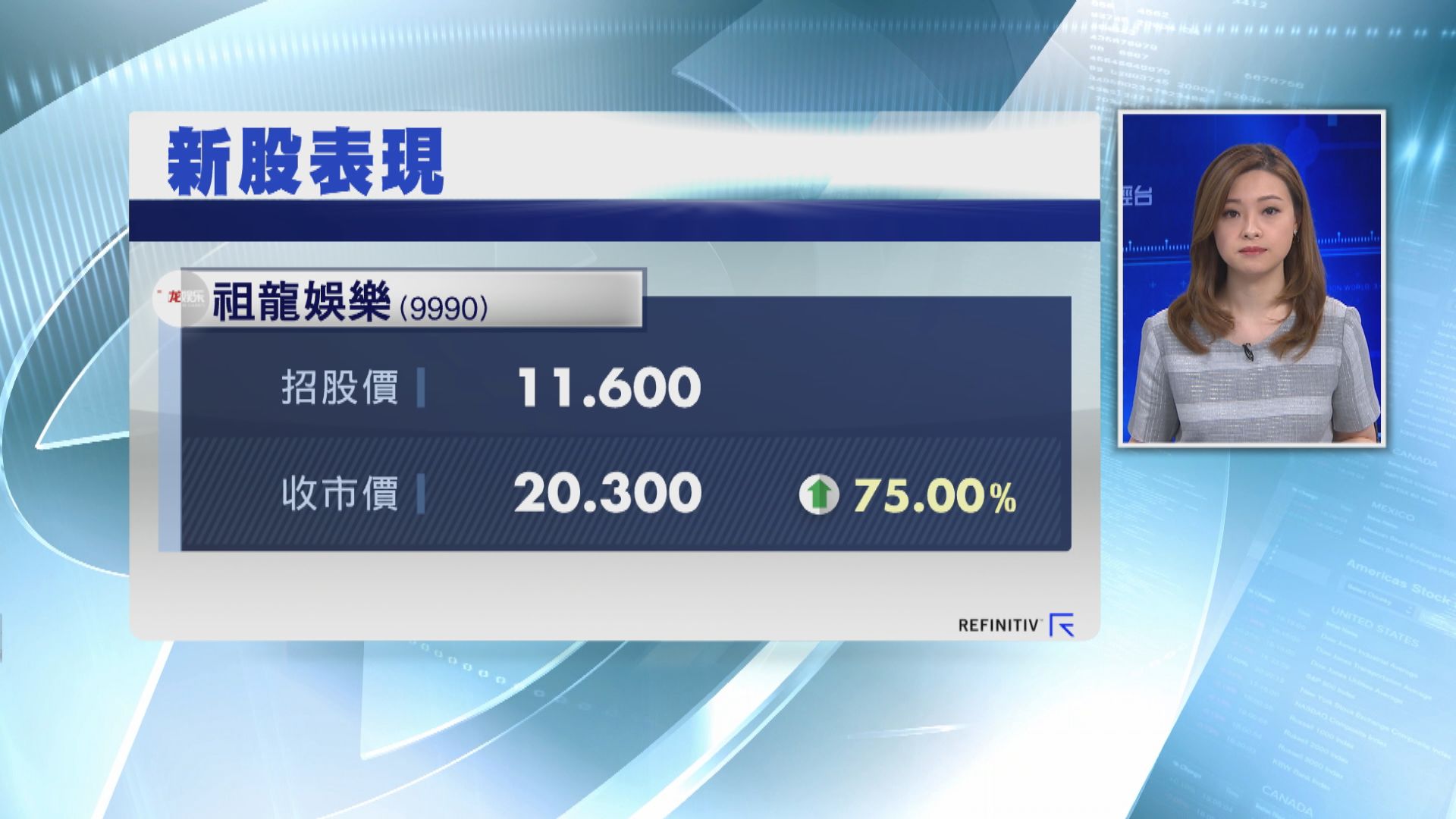 六隻新股首掛股價個別發展 祖龍娛樂全日高位收市
