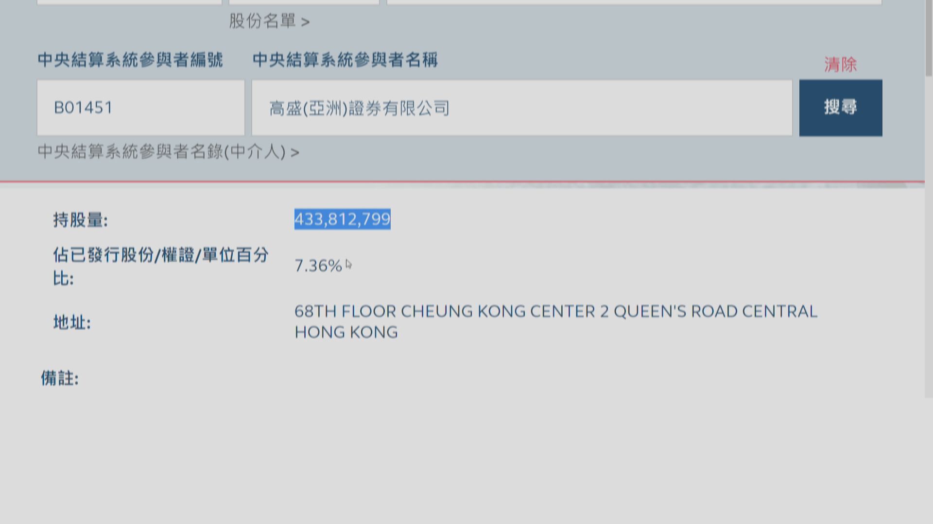 手法似Naspers！美團驚現疑將被減持「手影」