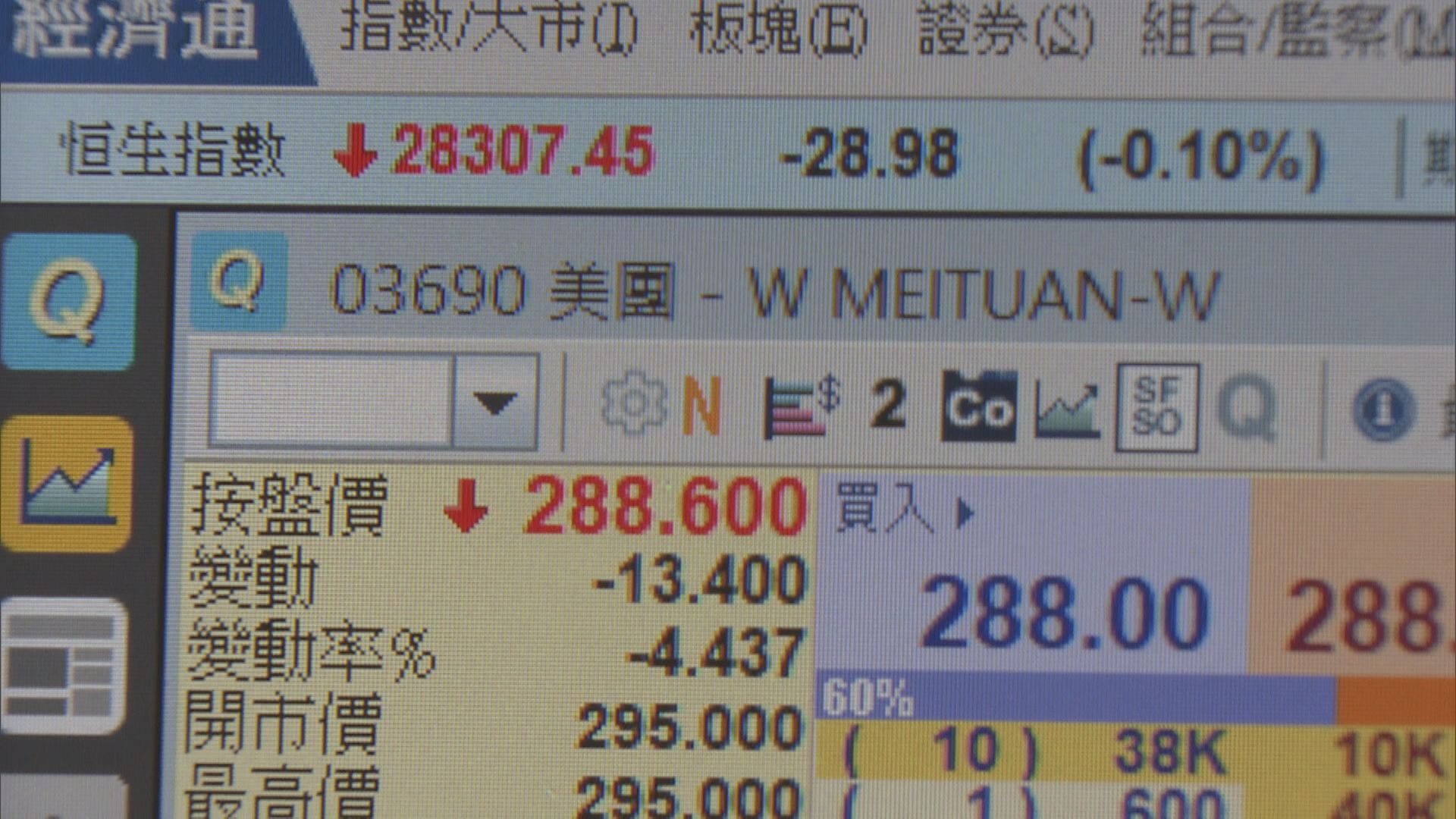 大行借勢「圍踩」美團削價