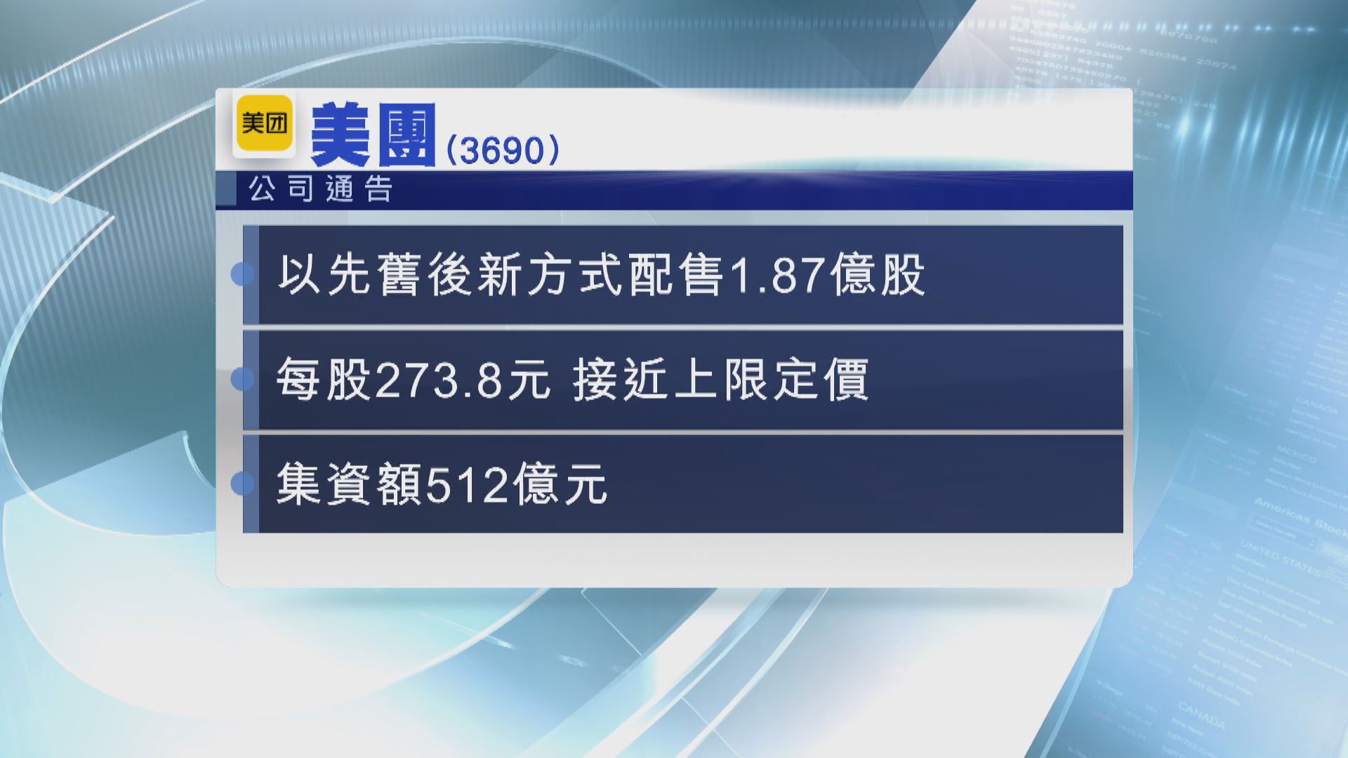 社區團購戰！大摩:美團增銀彈硬撼拼多多、阿里