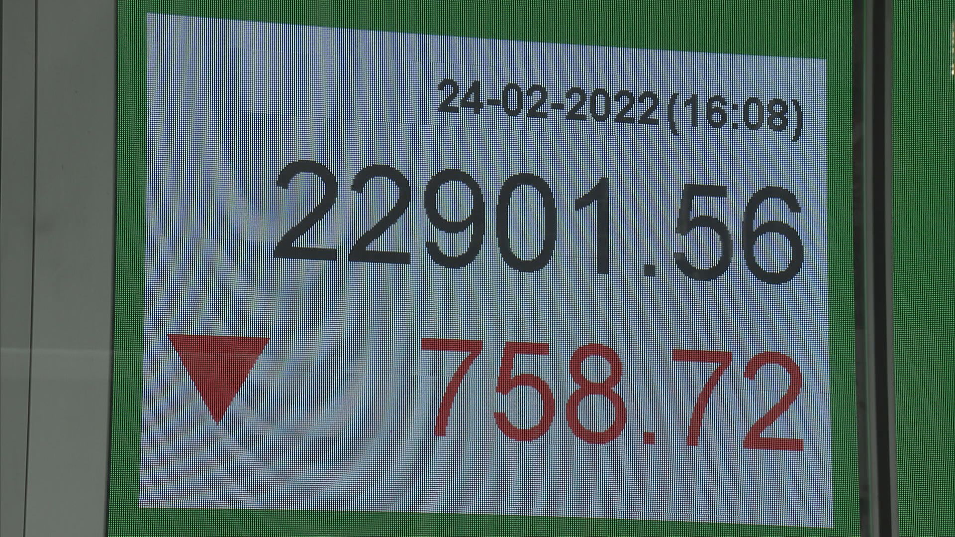 【俄入侵烏克蘭】港股或下試22700點水平