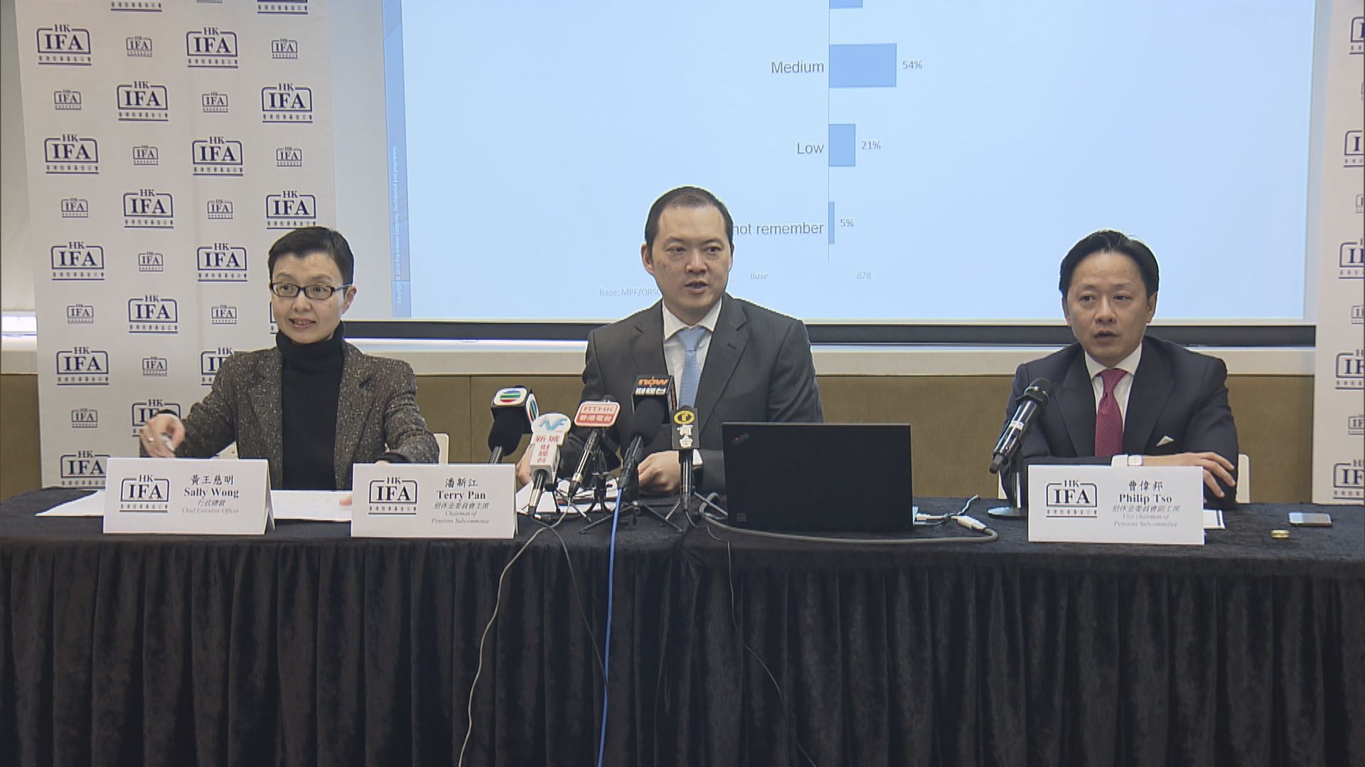 【籌劃退休】投資基金公會倡提高強積金自願性供款扣稅額