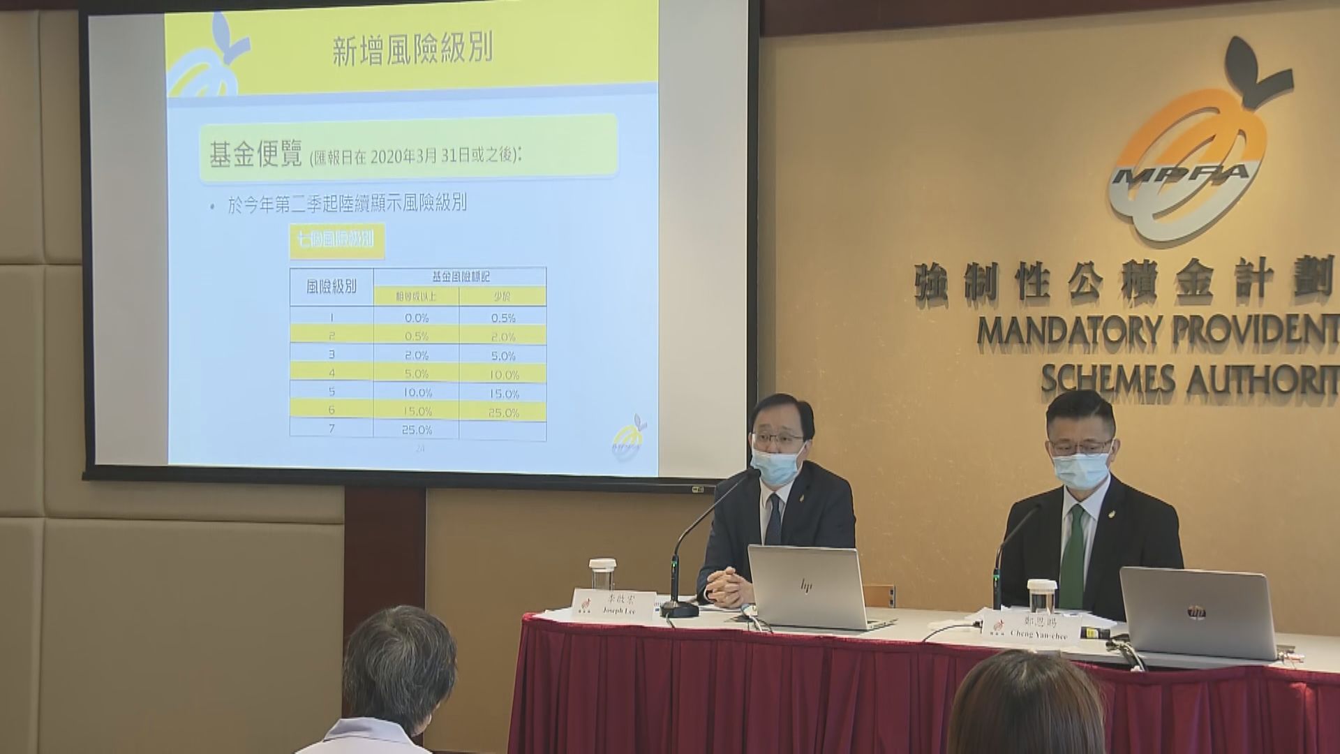 積金局推三步曲 提升強積金透明度