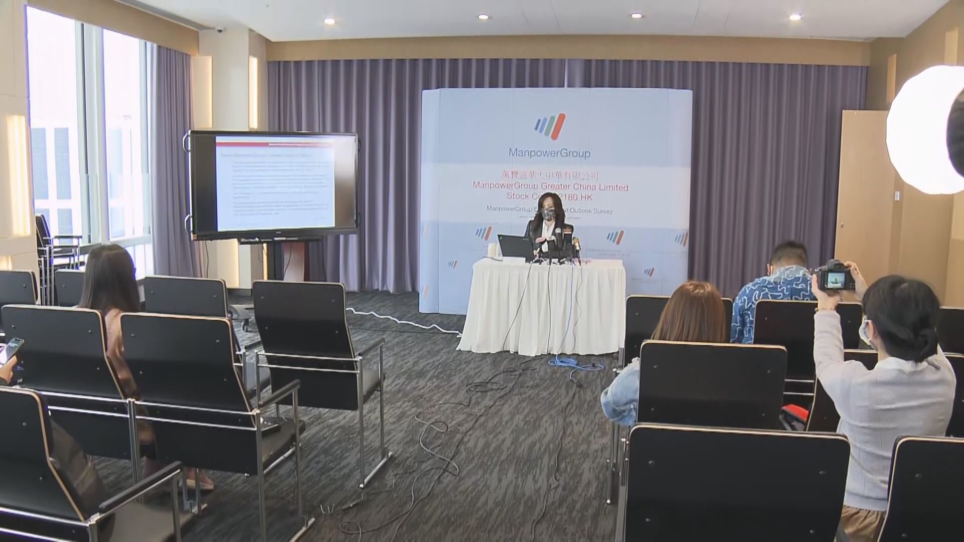 調查：未來一季有30%僱主有意縮減人手