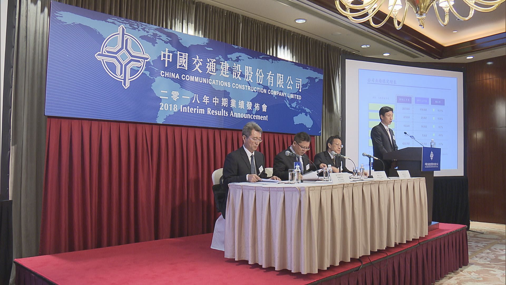 【大馬城項目被叫停】中交建：未知復工時間