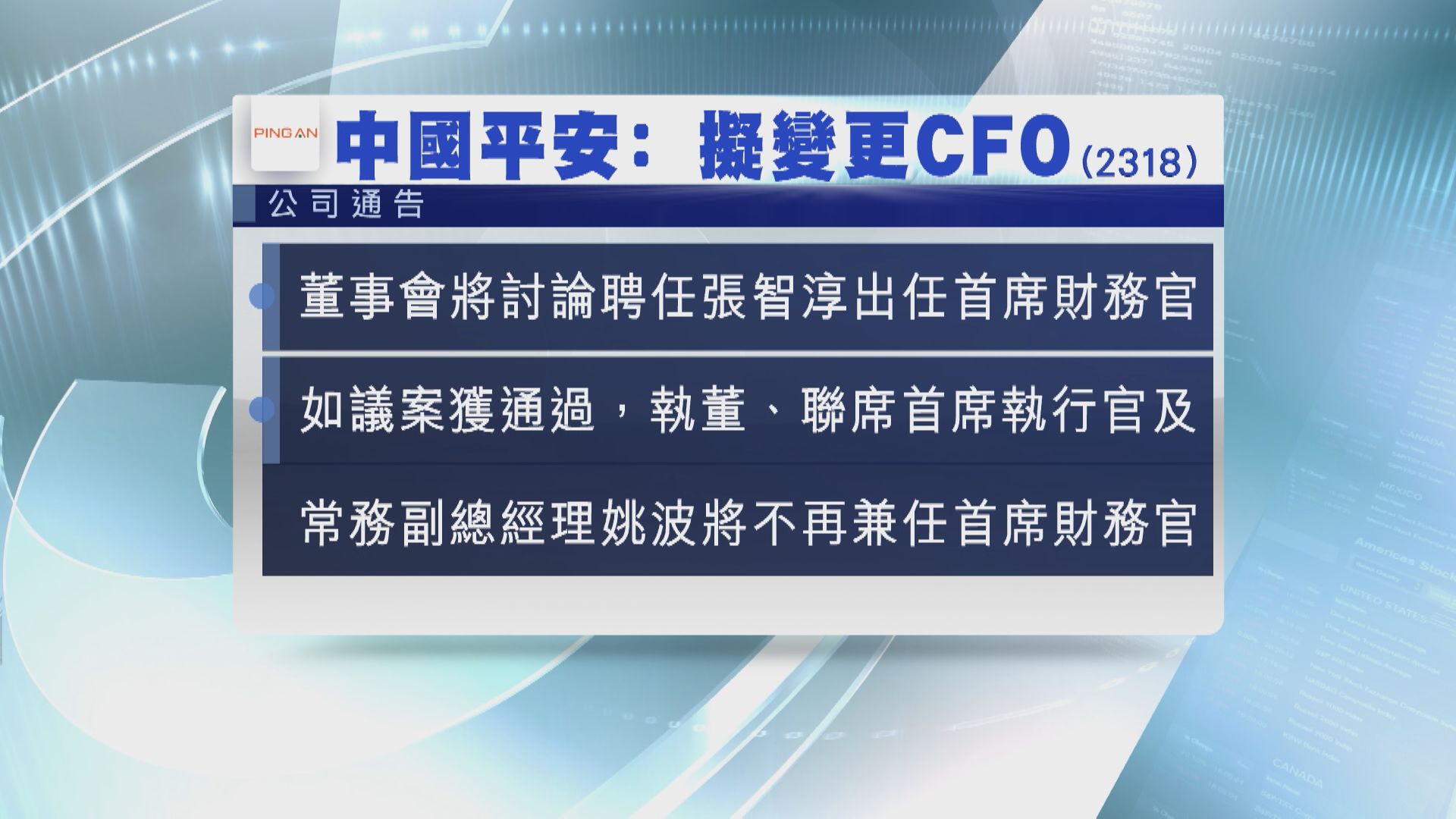 【明日有定案】平保擬由張智淳接任CFO