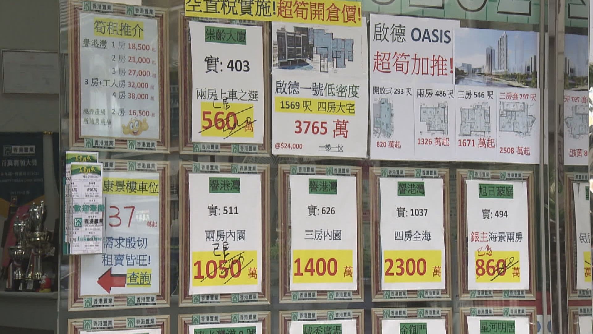 【樓價指數再向下】學者：樓市已進入調整期