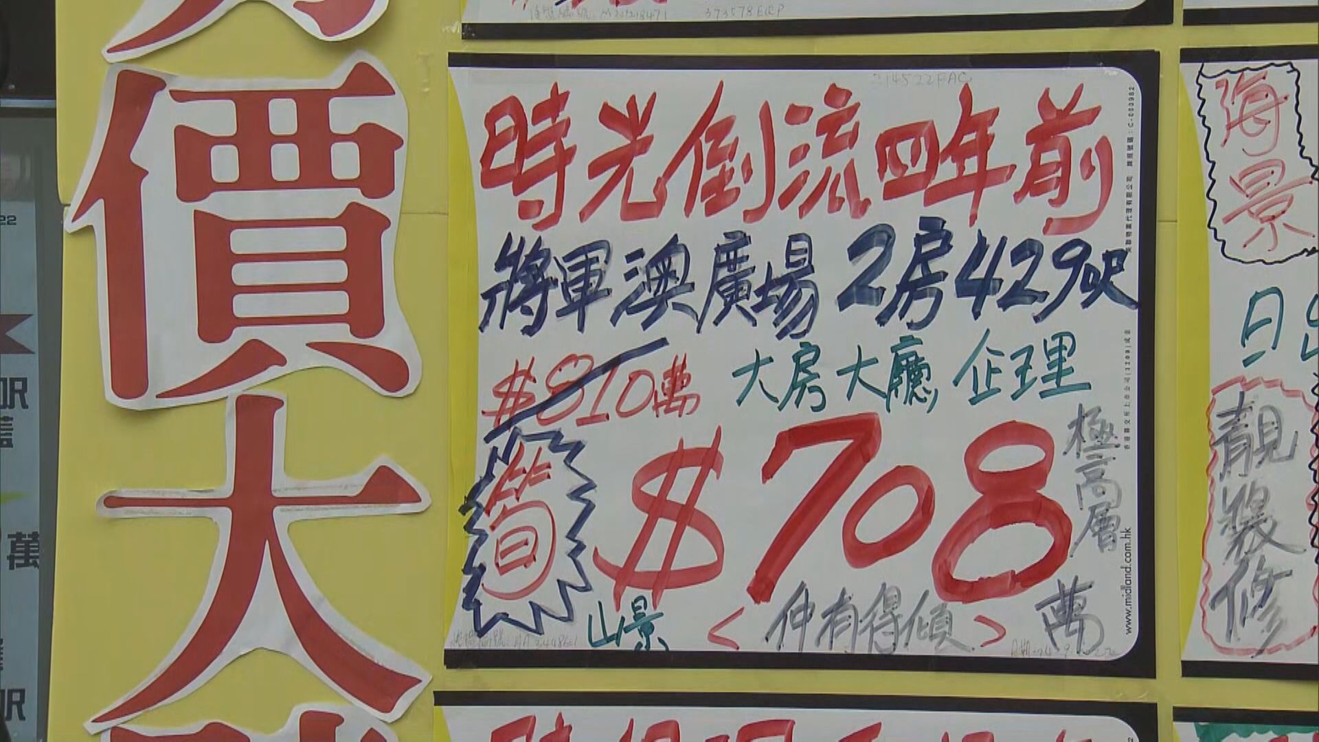 【跌勢續擴大】施永青:樓價「踩完一腳又一腳」