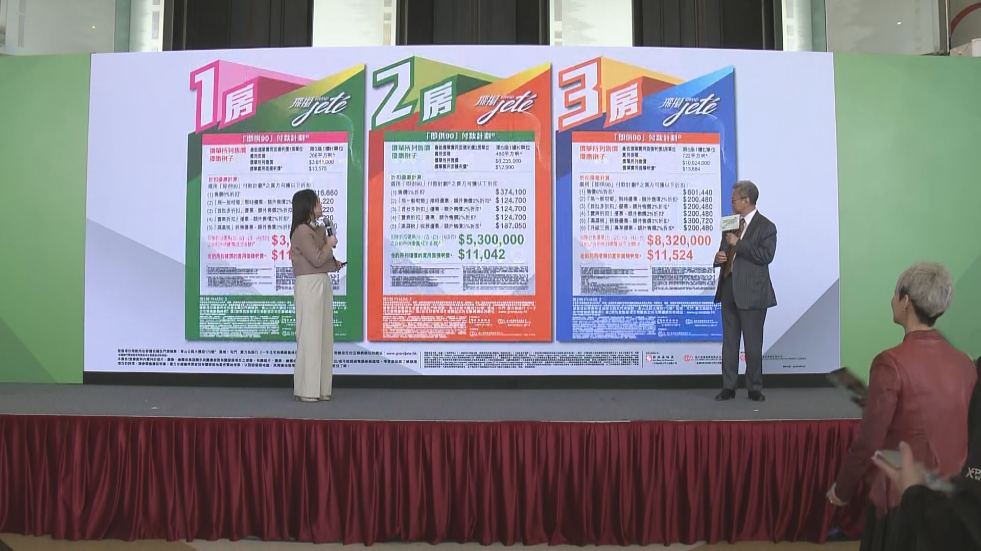 【屯門新盤】飛揚第2期首批88伙 折實均價約1.2萬