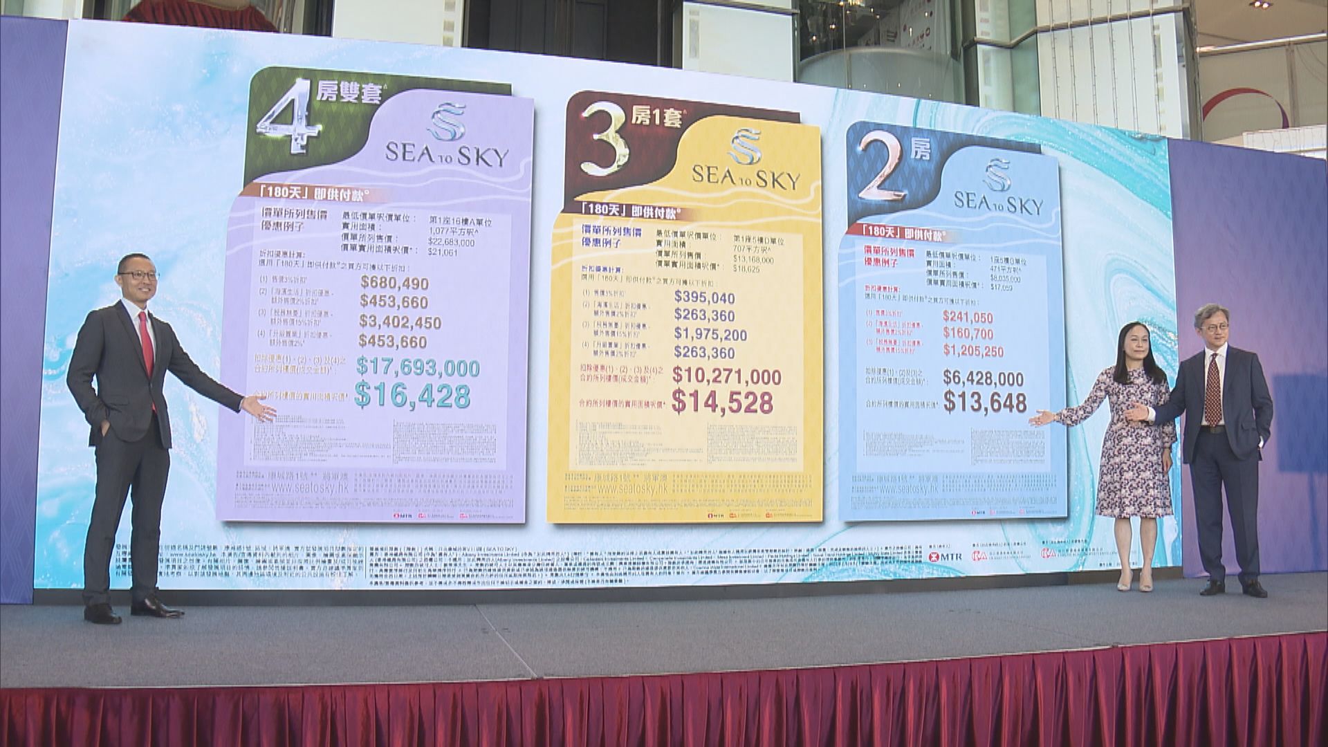 日出康城第8期首批折實均價15823元