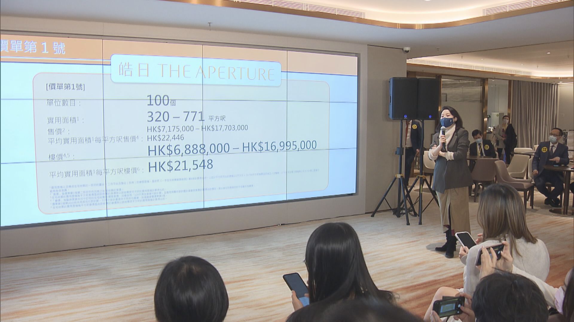 【牛頭角新盤】皓日折實均價貴絕同區二手