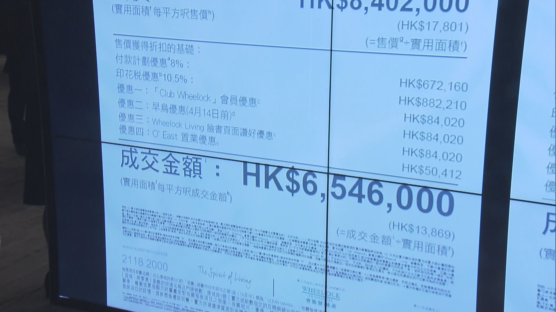 【未懼疫情】日出康城第9C期首批折實價$14688