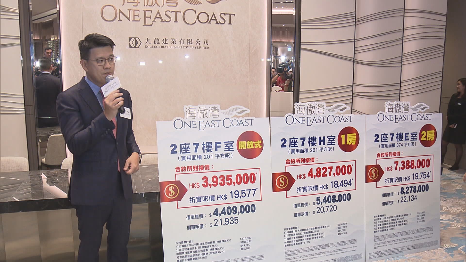 【單位細絕油塘】海傲灣首批折實均價近2萬