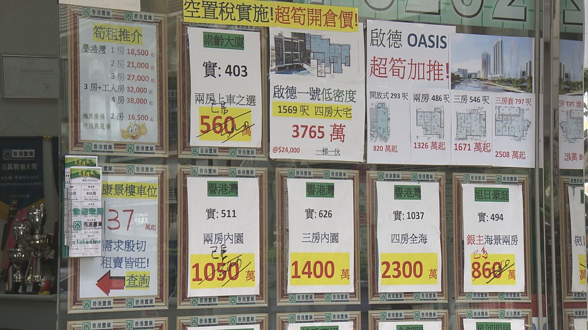 【不明朗因素增】樓價未來恐有下調壓力