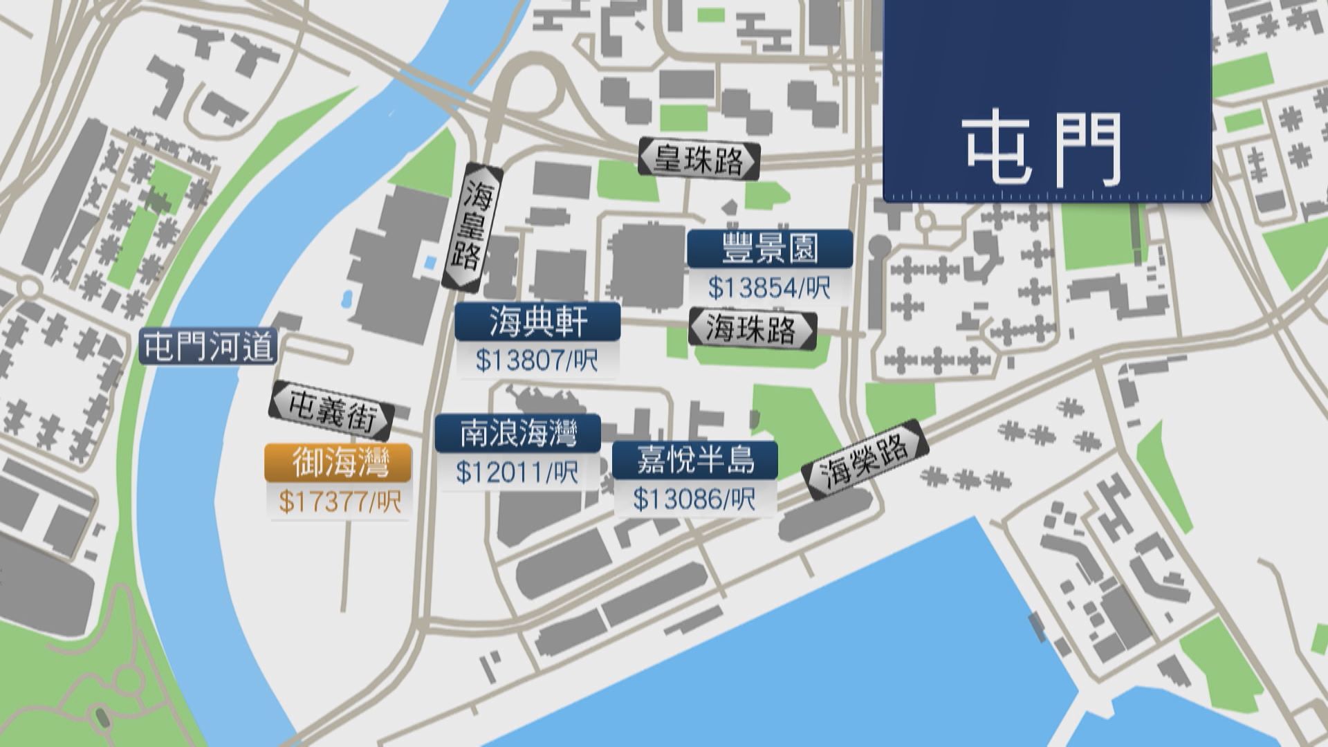 無懼疫情 新地屯門新盤開售