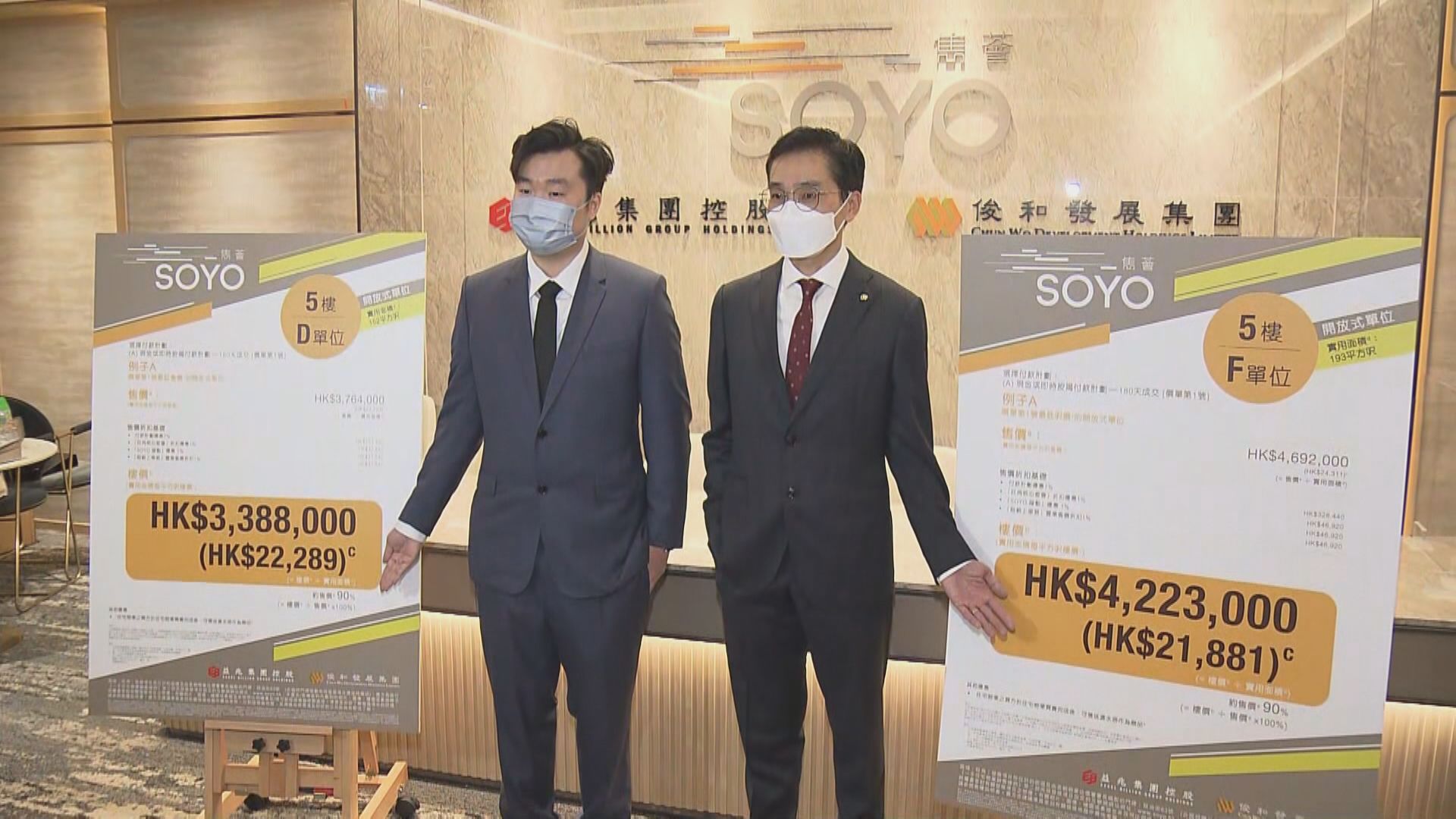 旺角納米樓雋薈首批70伙 最平賣330萬