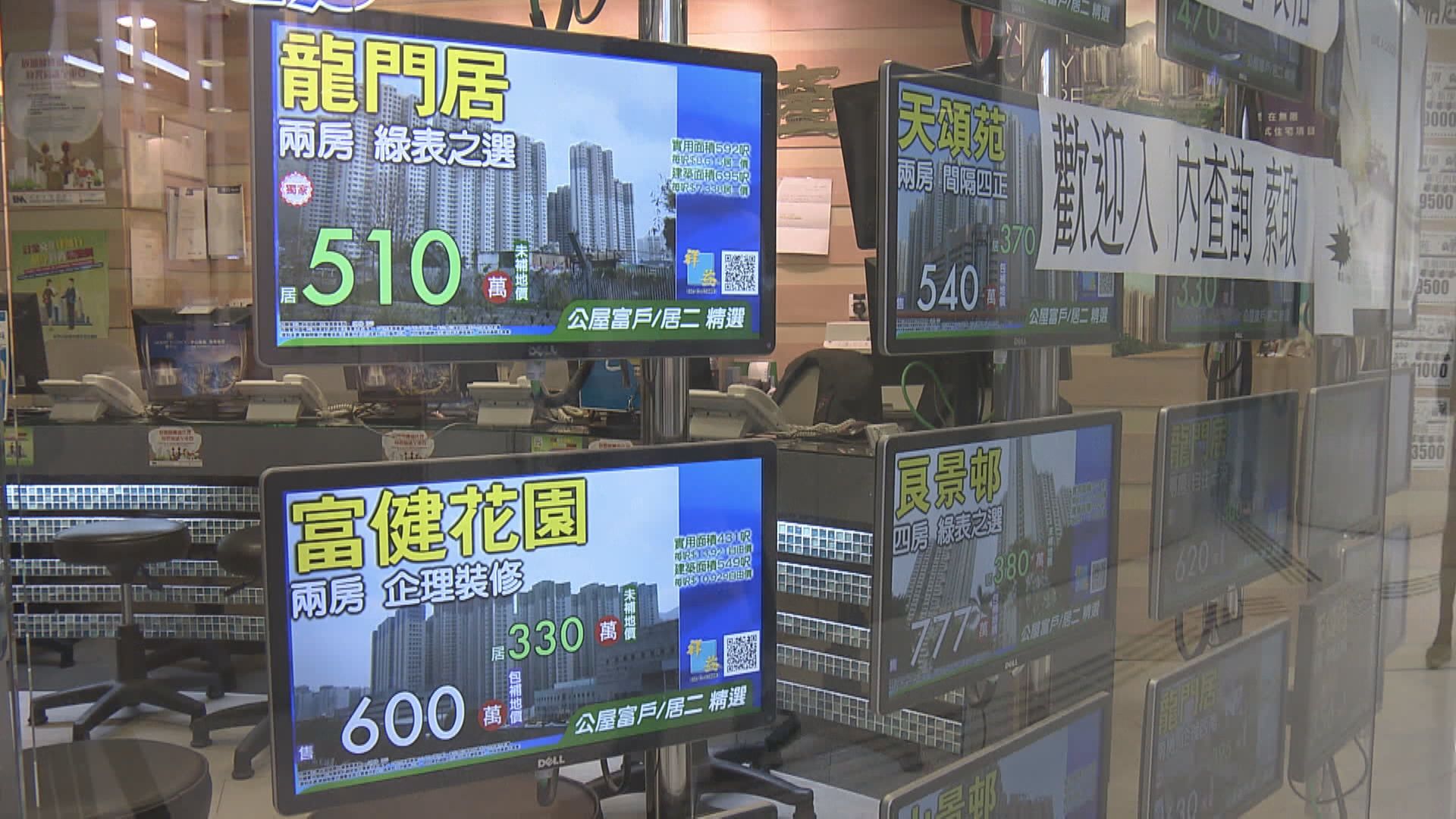 購買力回流二手 一城最旺