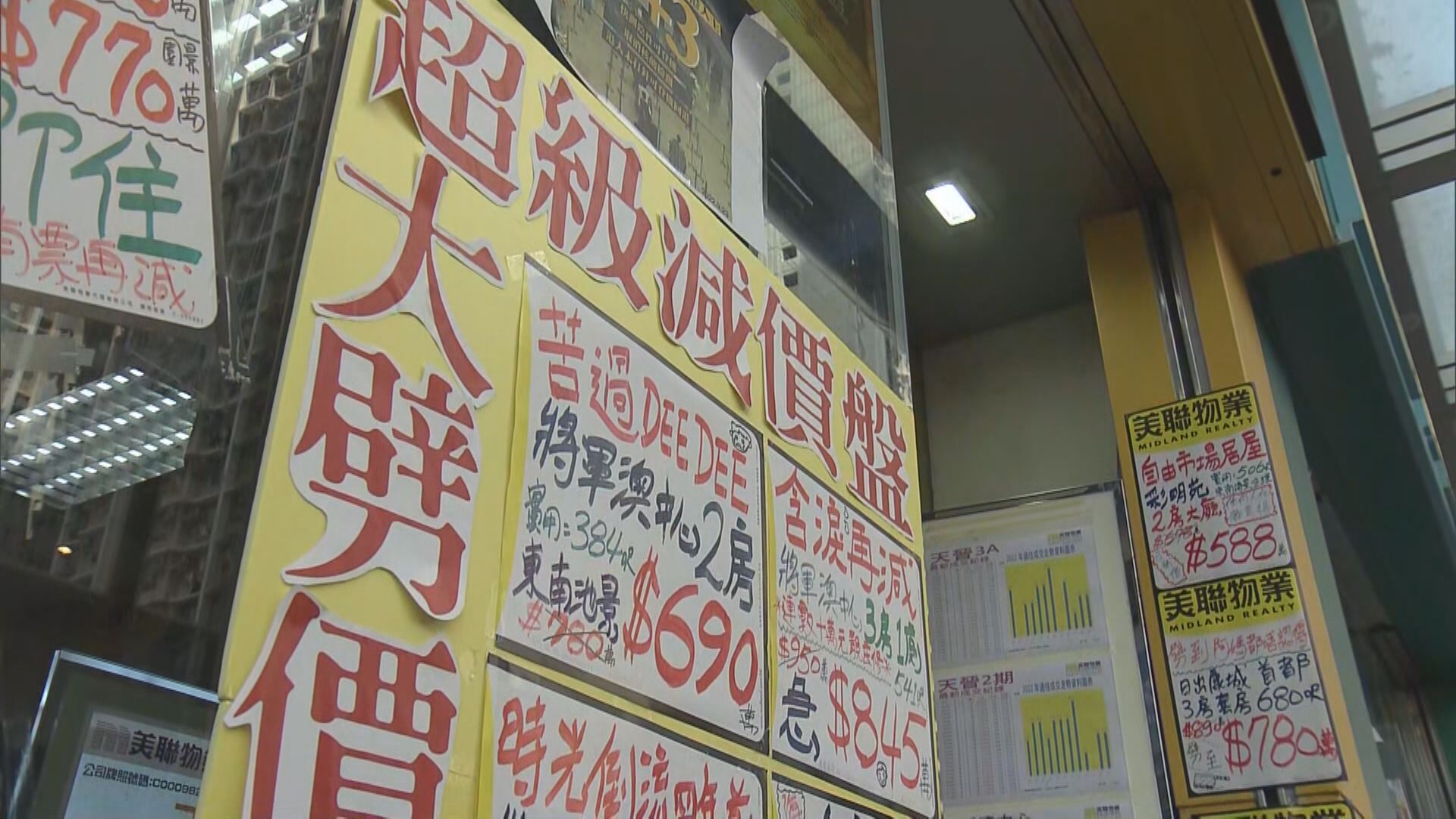 【周末樓市】觀望議息結果 二手無起色  新盤續冷淸