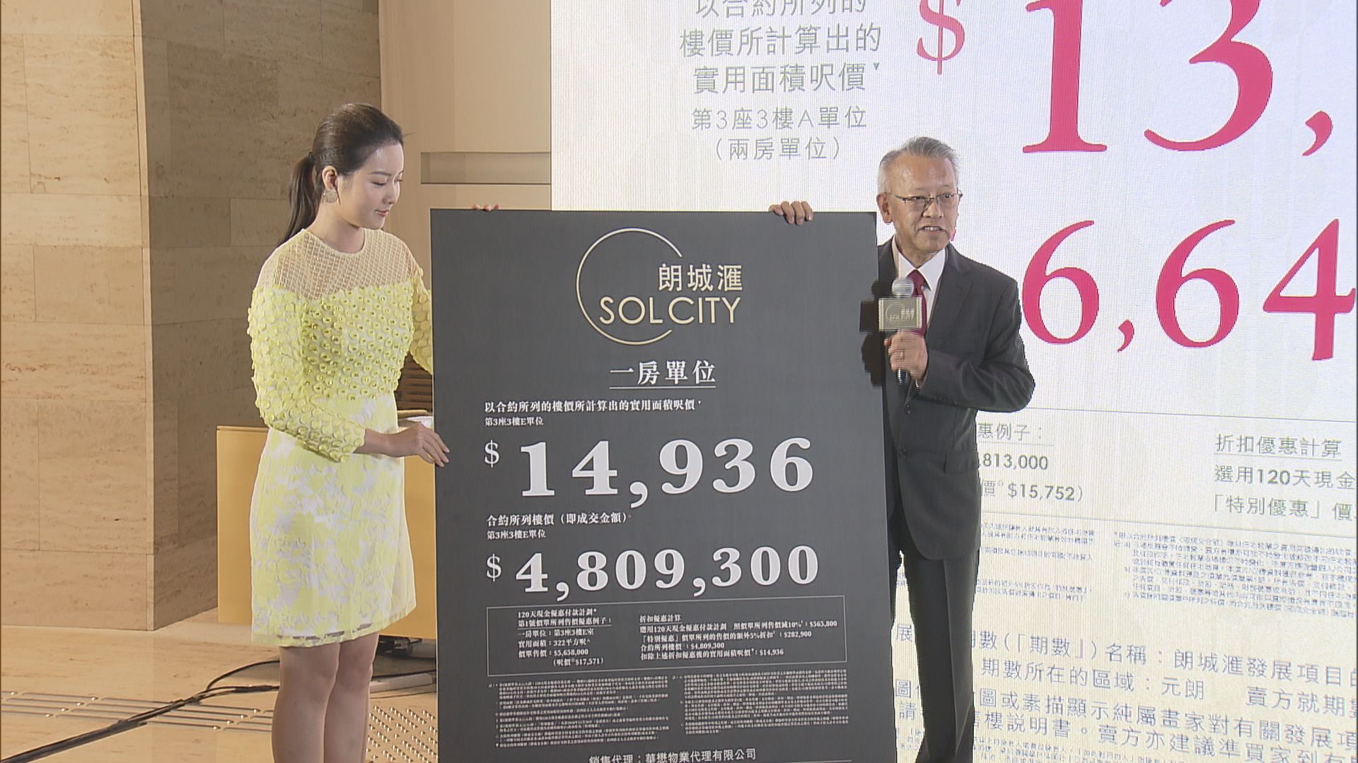 【貼近同區二手】朗城滙首批折實均價近1.6萬