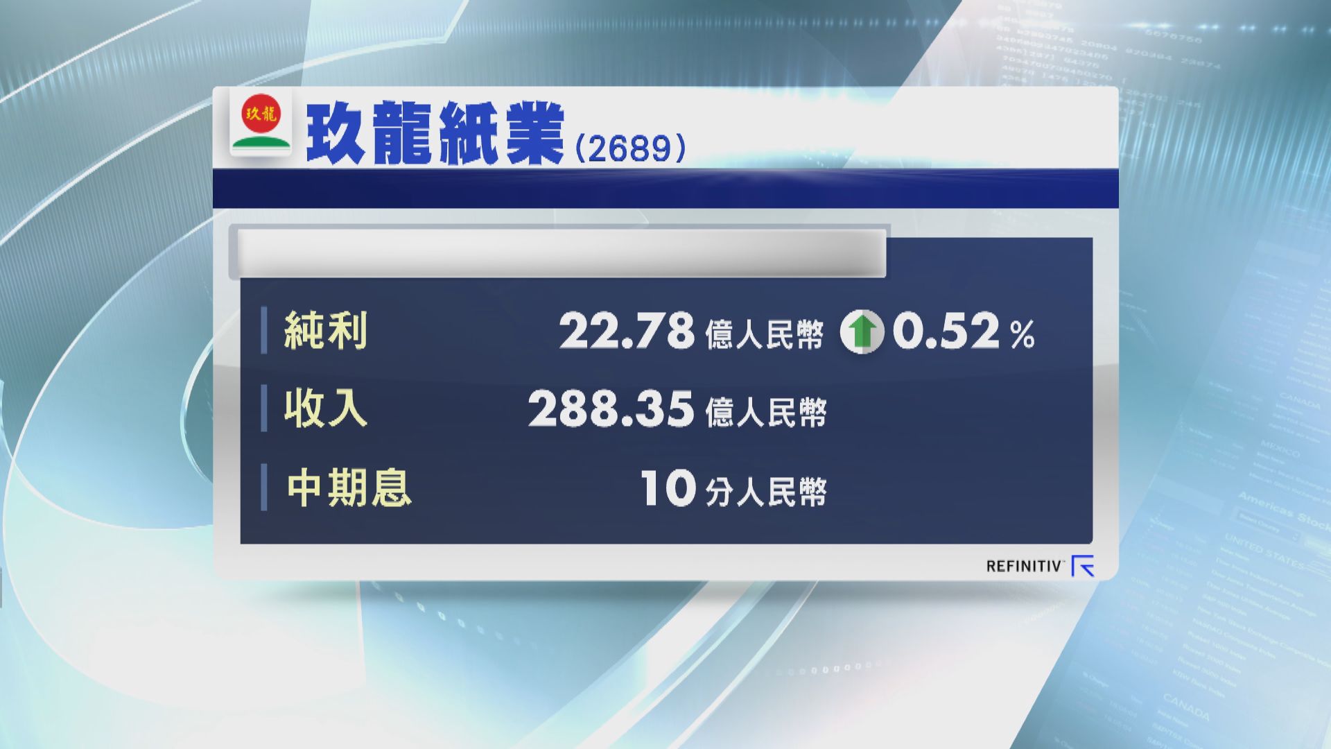 【業績速遞】玖龍紙業半年多賺不夠1%