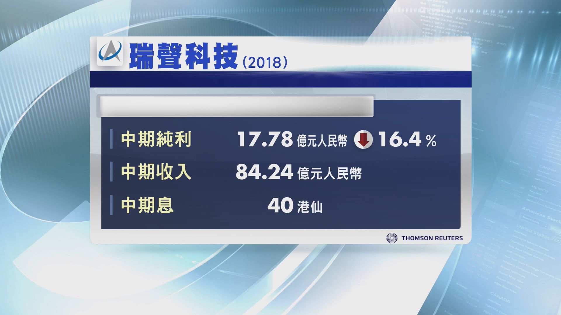 【大行點睇】大摩：瑞聲第二季純利低預期三成