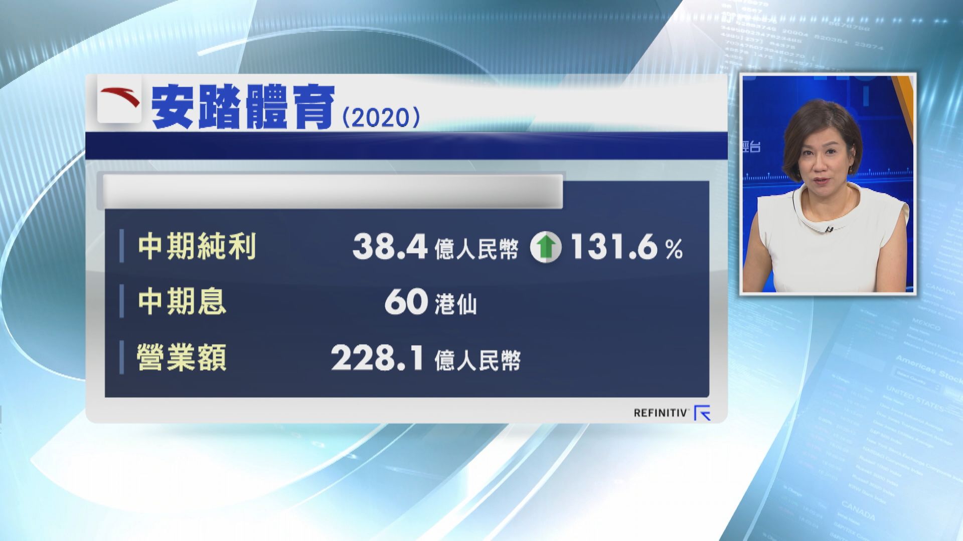 安踏半年多賺1.3倍 每手拆細至200股