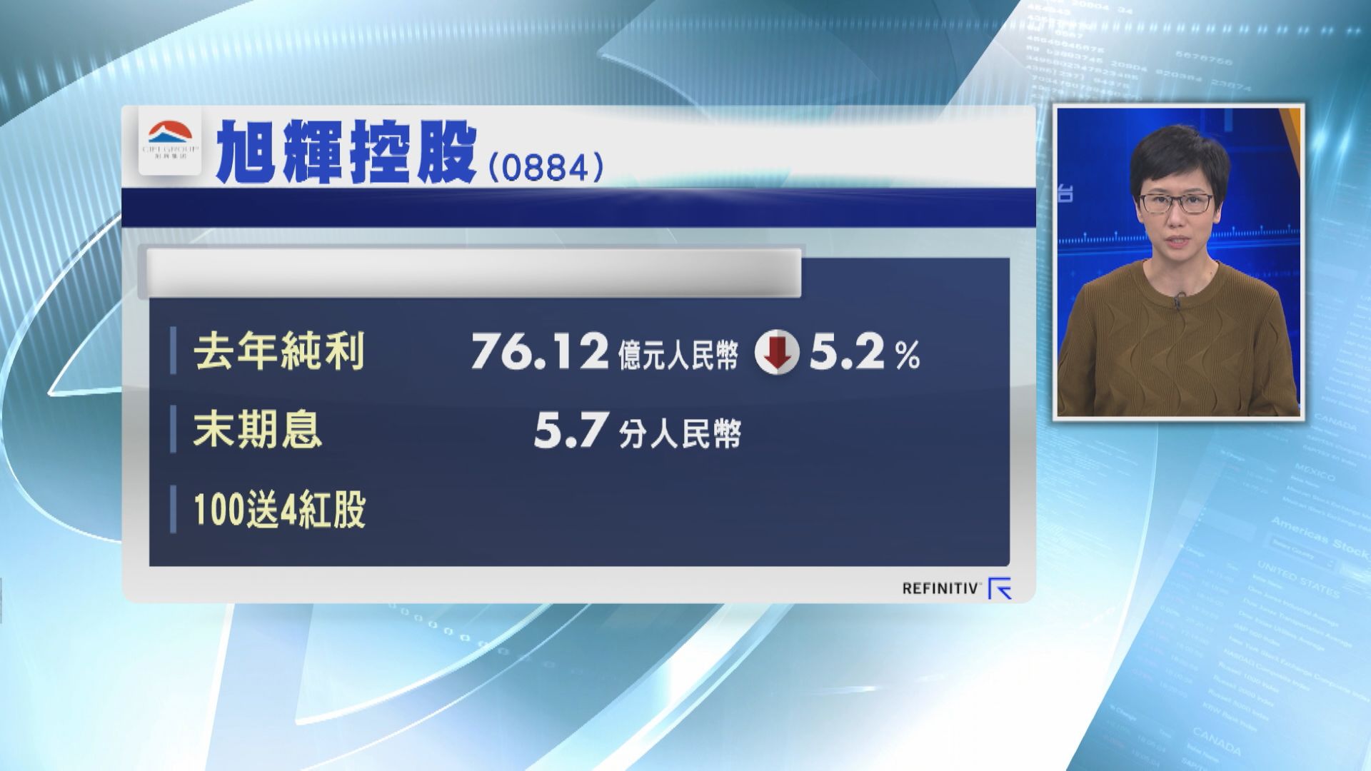 【業績速報】旭輝去年少賺5% 100送4紅股