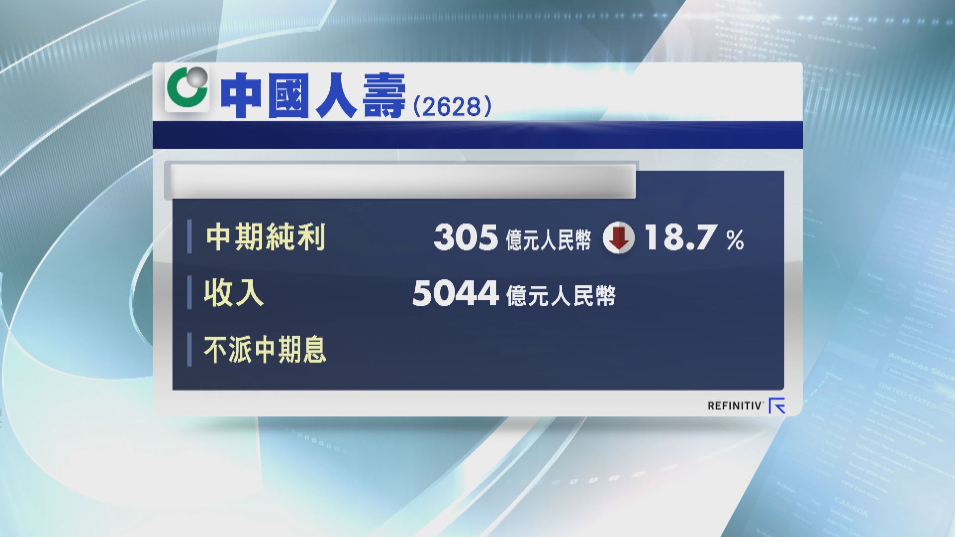 國壽中期少賺一成八