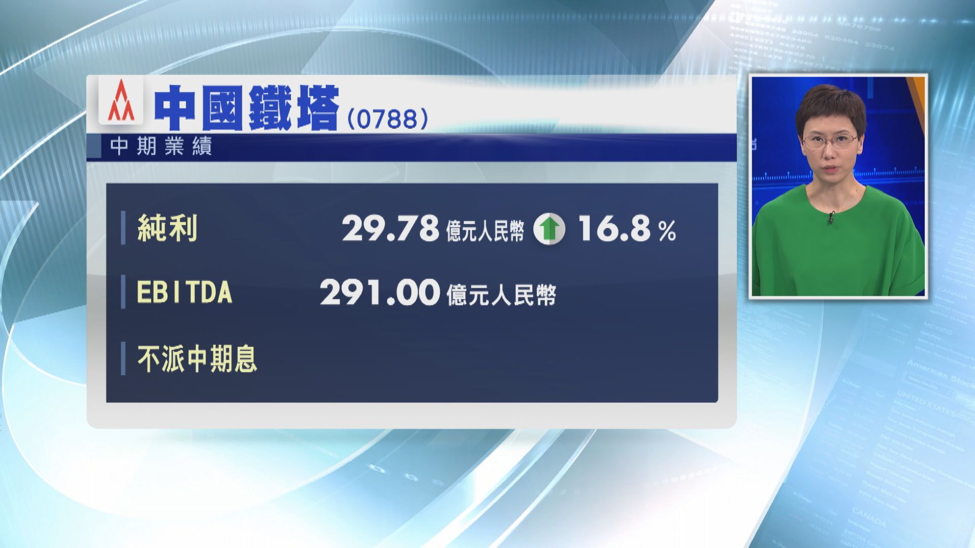 中國鐵塔中期多賺一成六