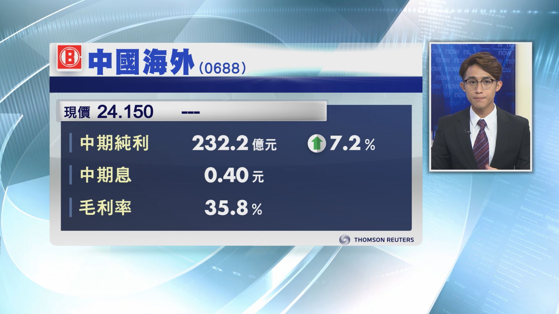 【業績速報】中海外多賺7%　息40仙
