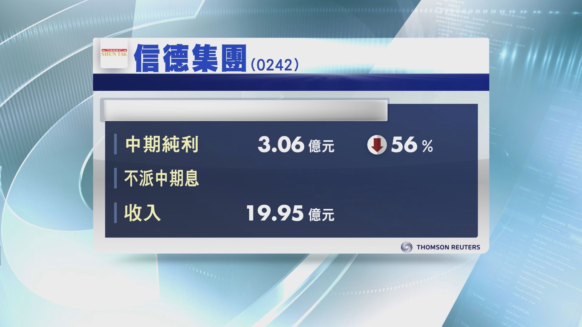 【業績速報】信德中期少賺55%　不派息