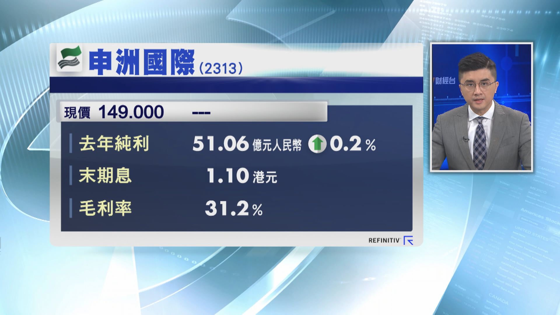 申洲賺逾51億人幣 息1.1港元