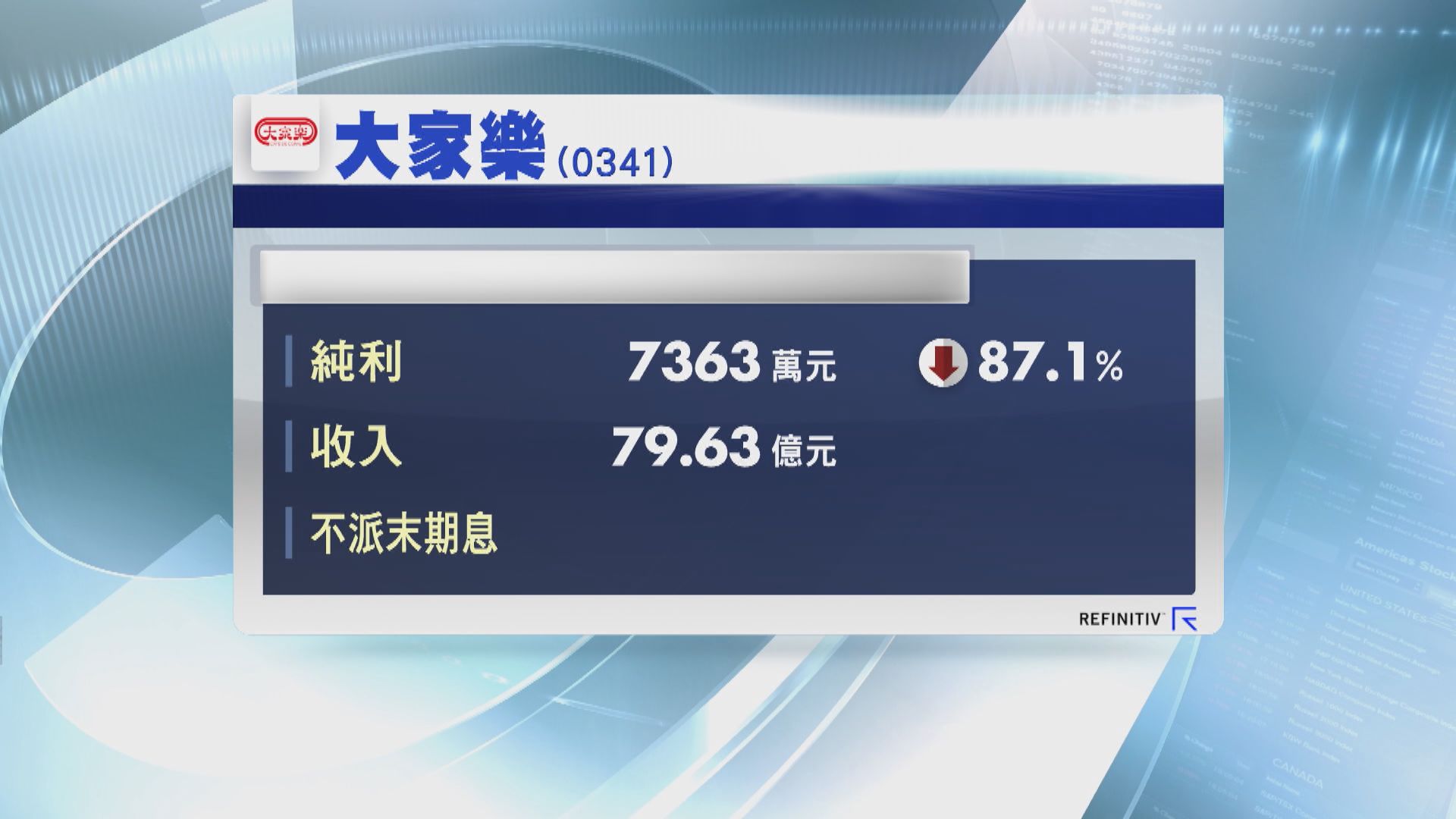 大家樂純利急挫 上市以來首次不派末期息