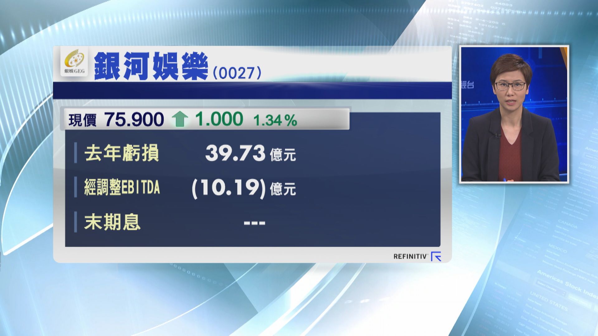 銀娛轉蝕39億 不派末期息